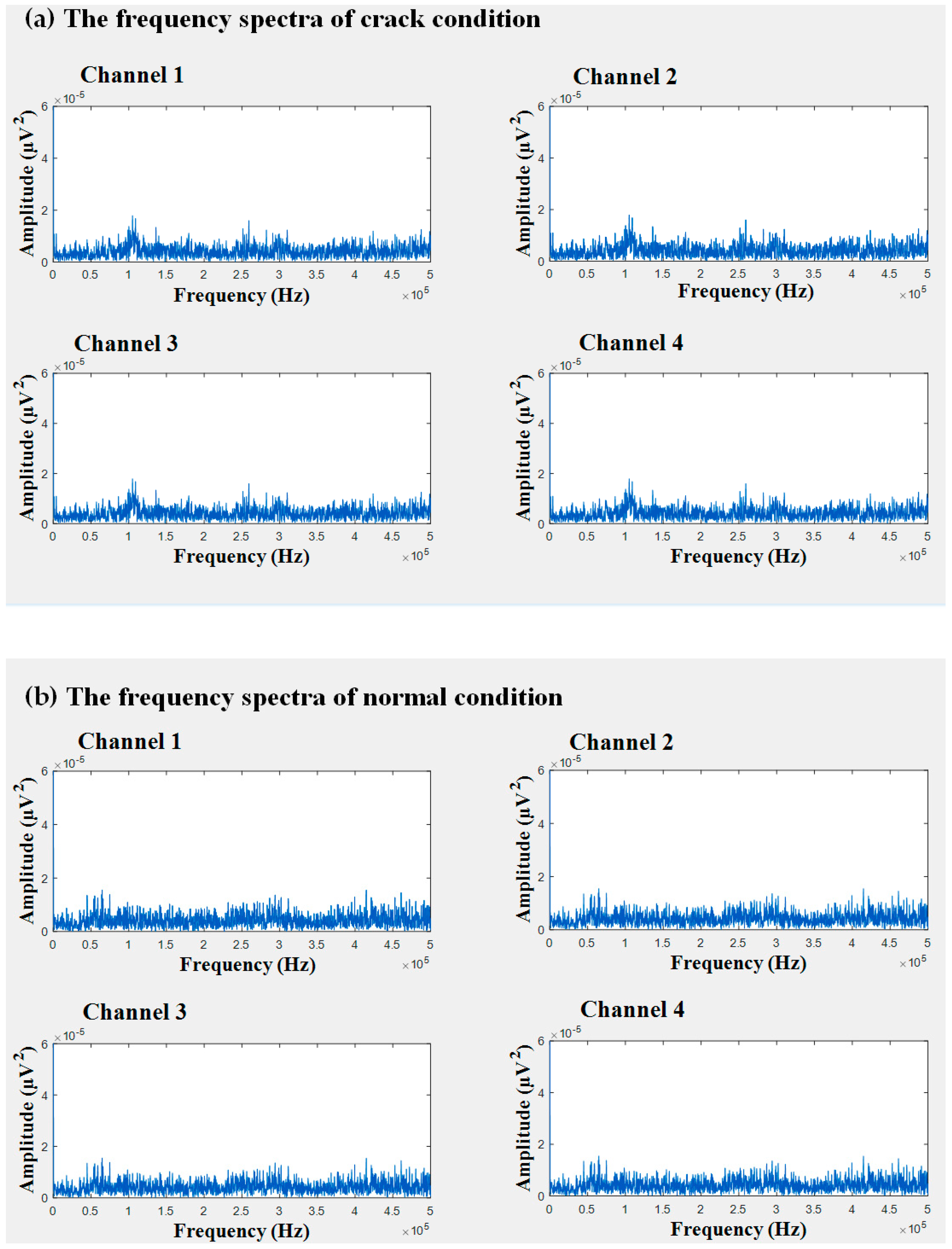 Entropy 21 00145 g006
