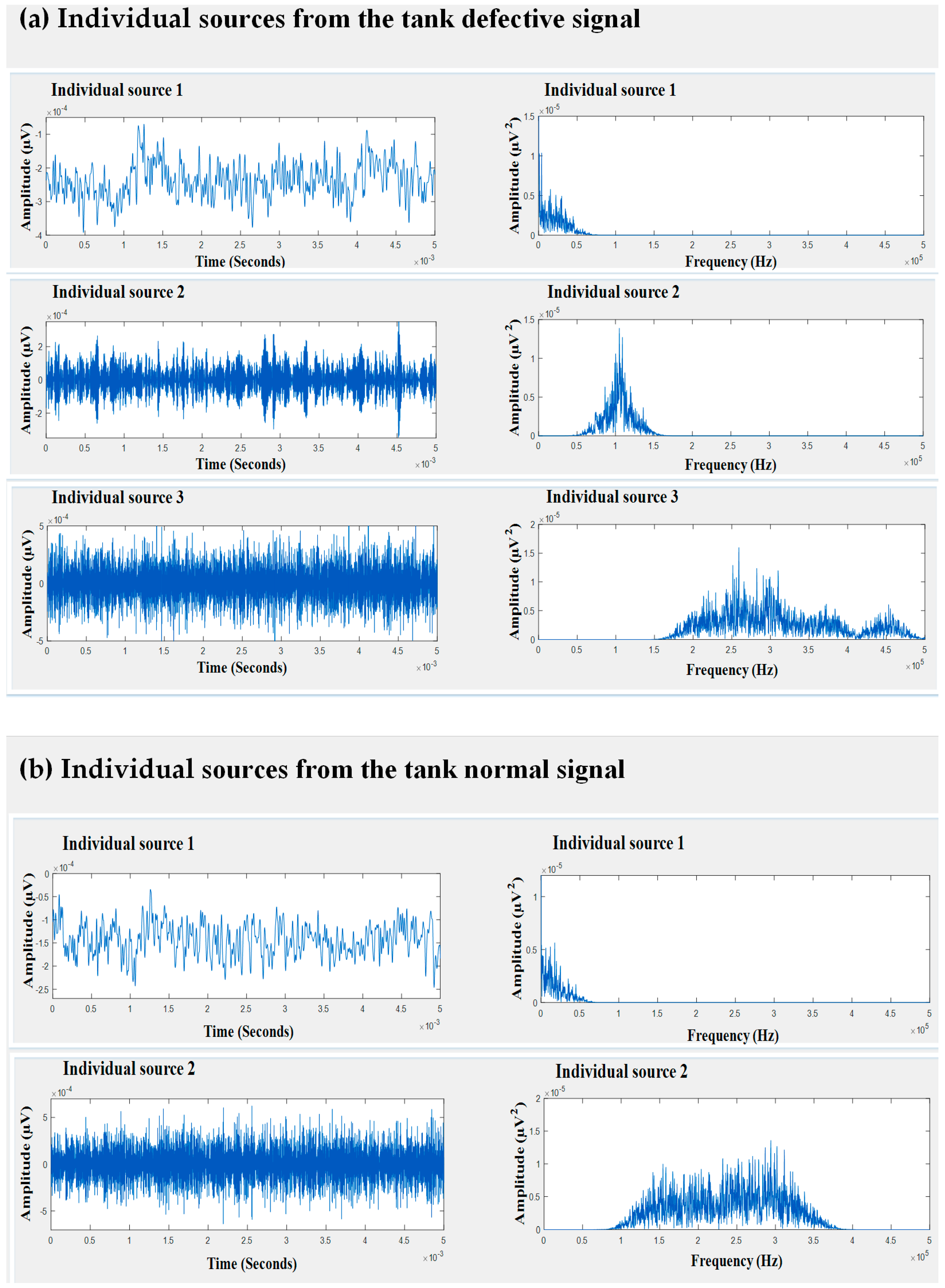 Entropy 21 00145 g007