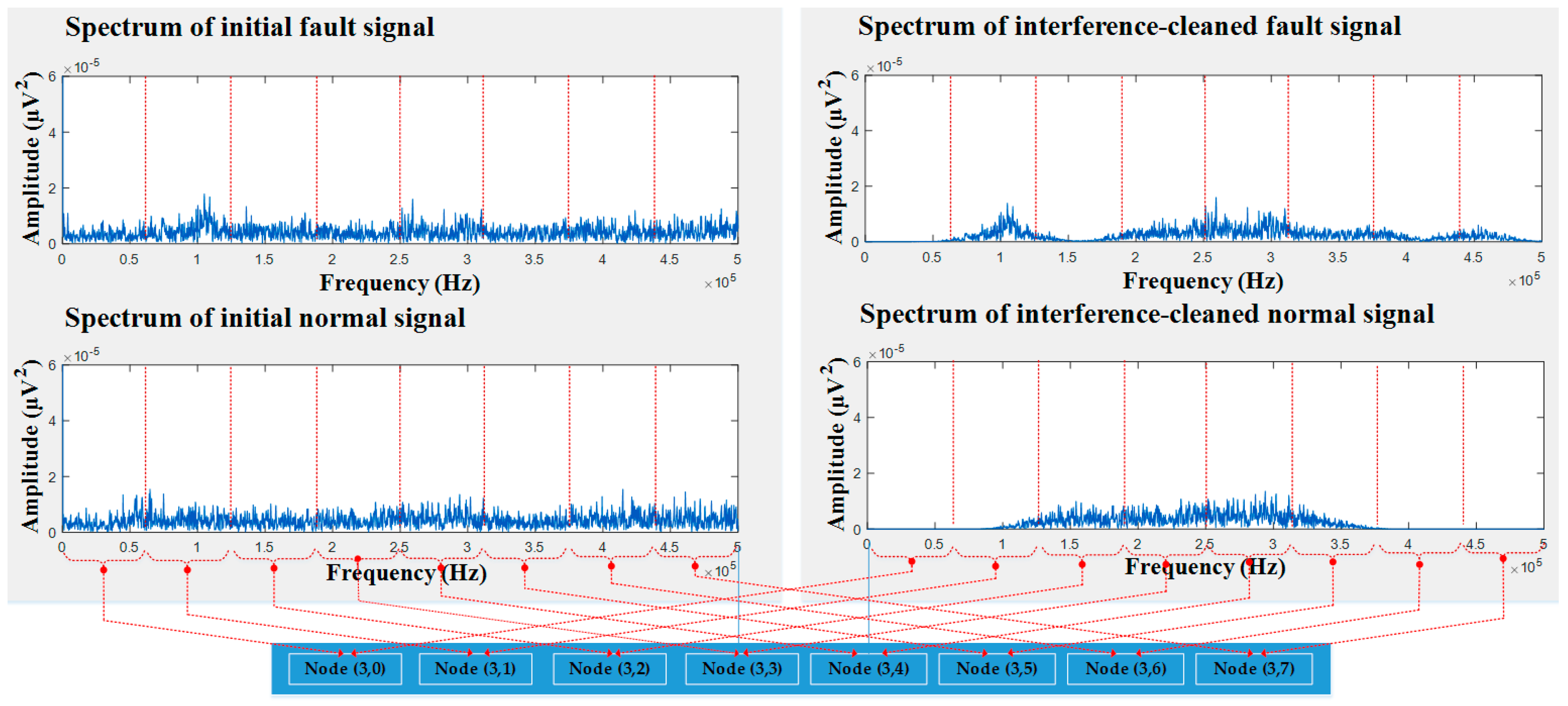 Entropy 21 00145 g010