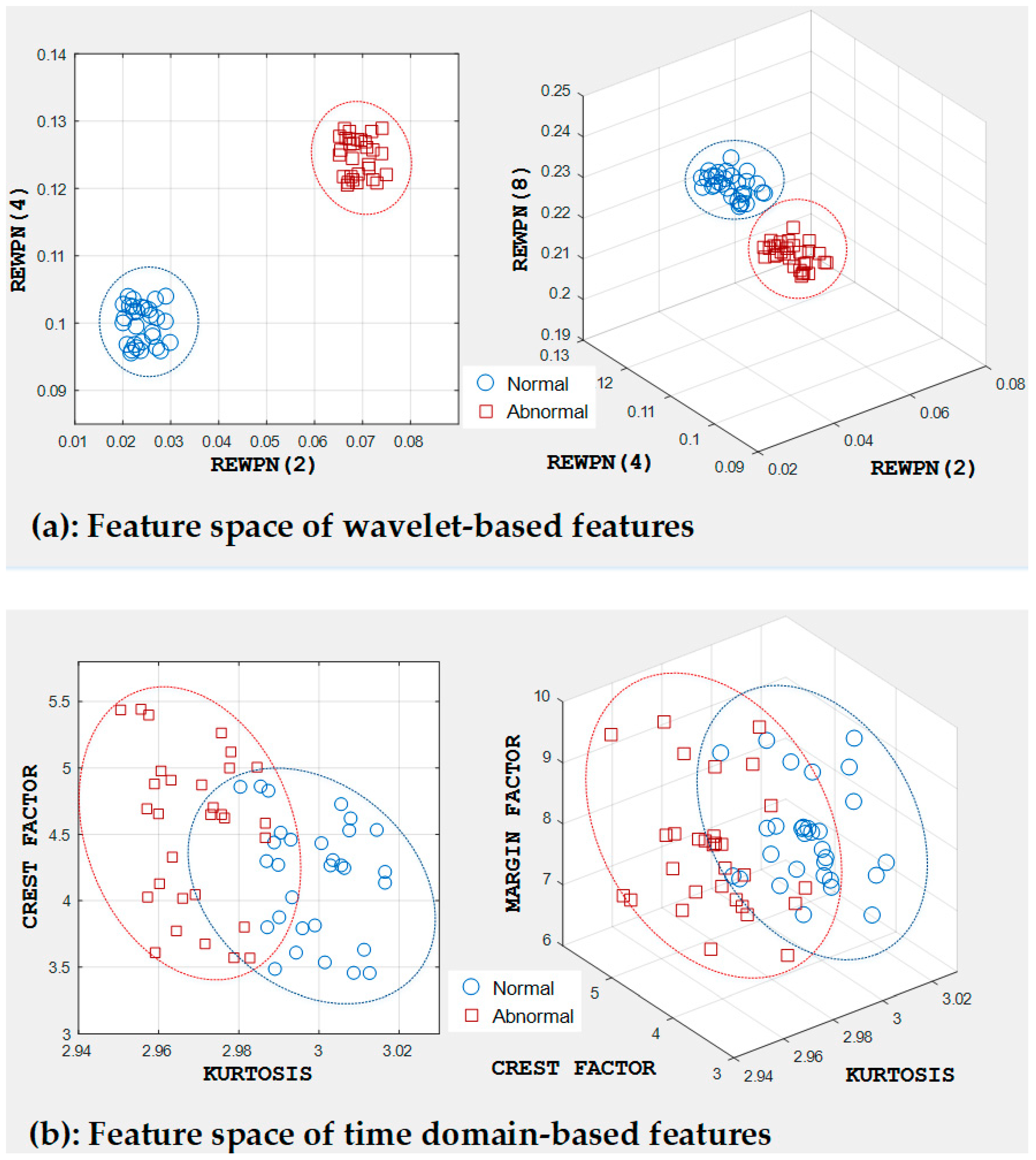 Entropy 21 00145 g011