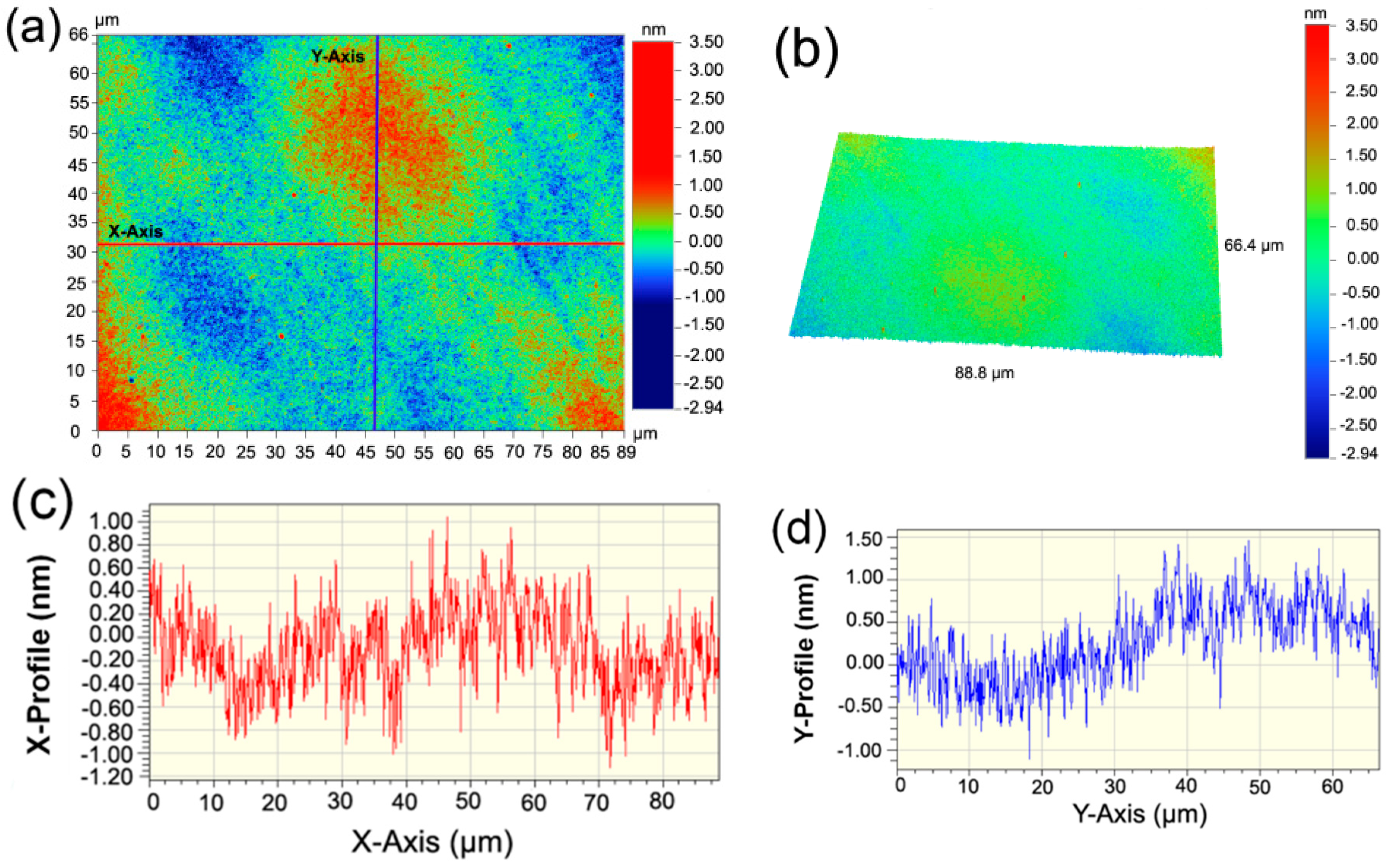 Entropy 21 00146 g001