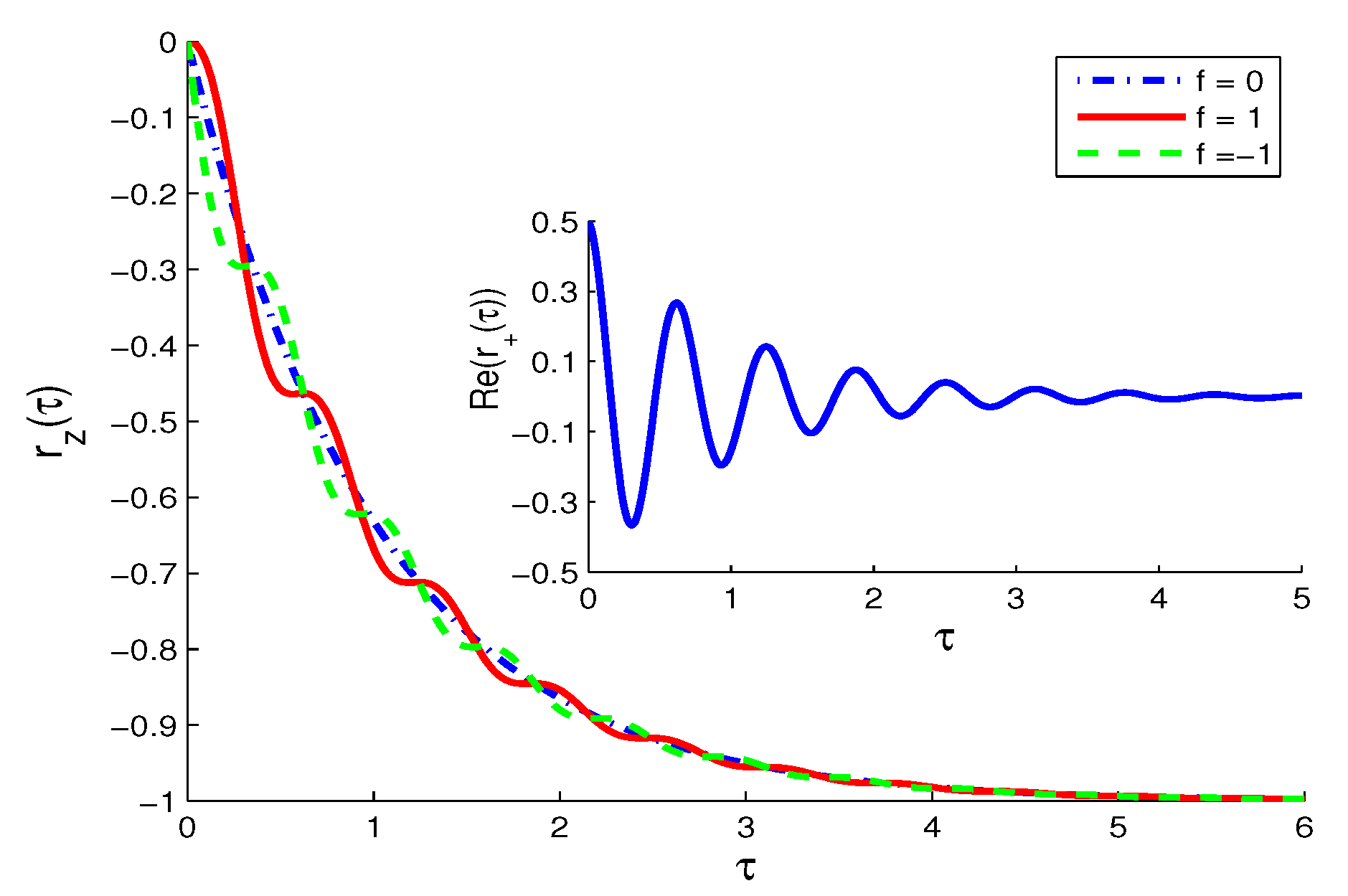 Entropy 21 00147 g002