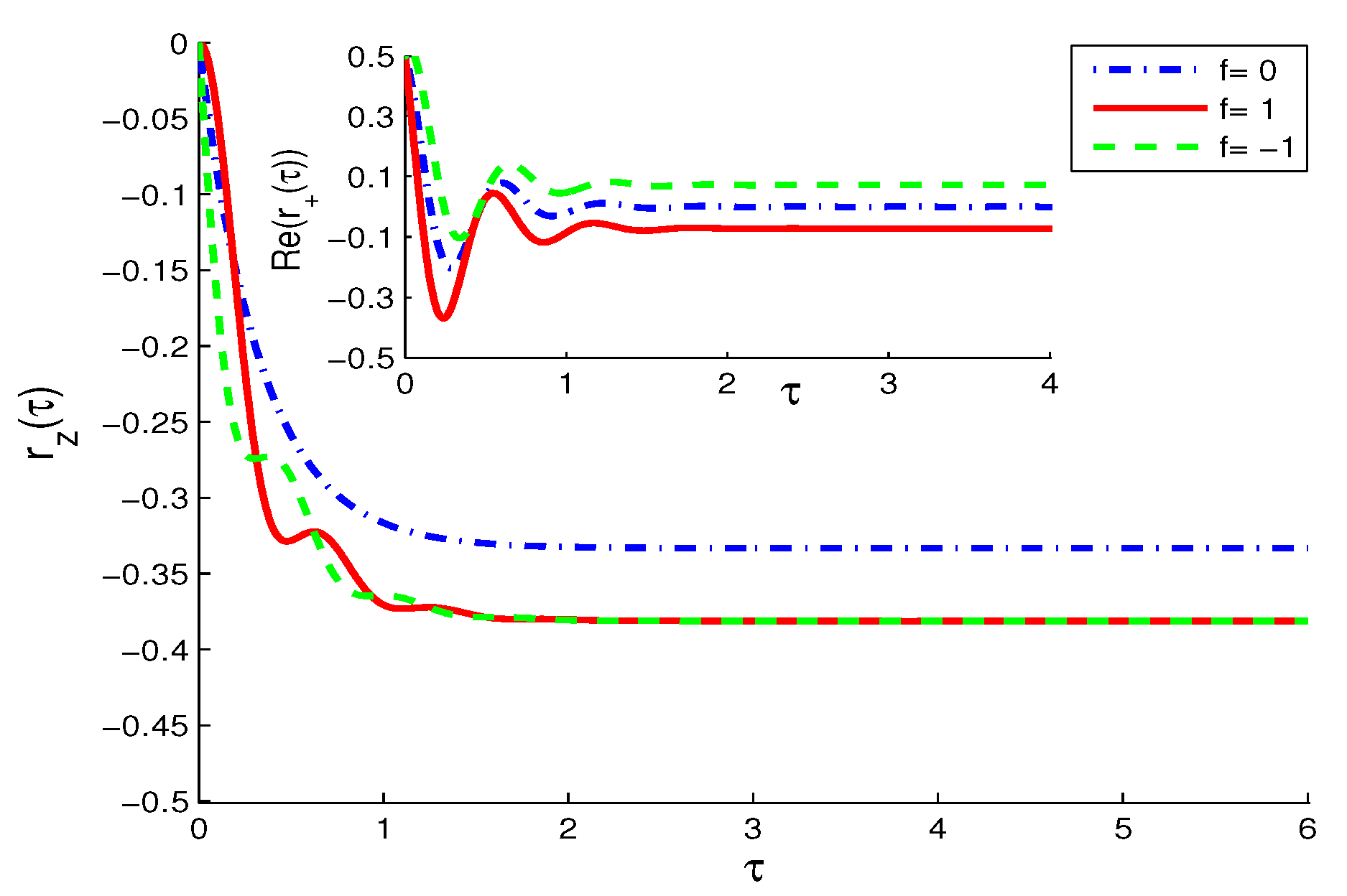 Entropy 21 00147 g003