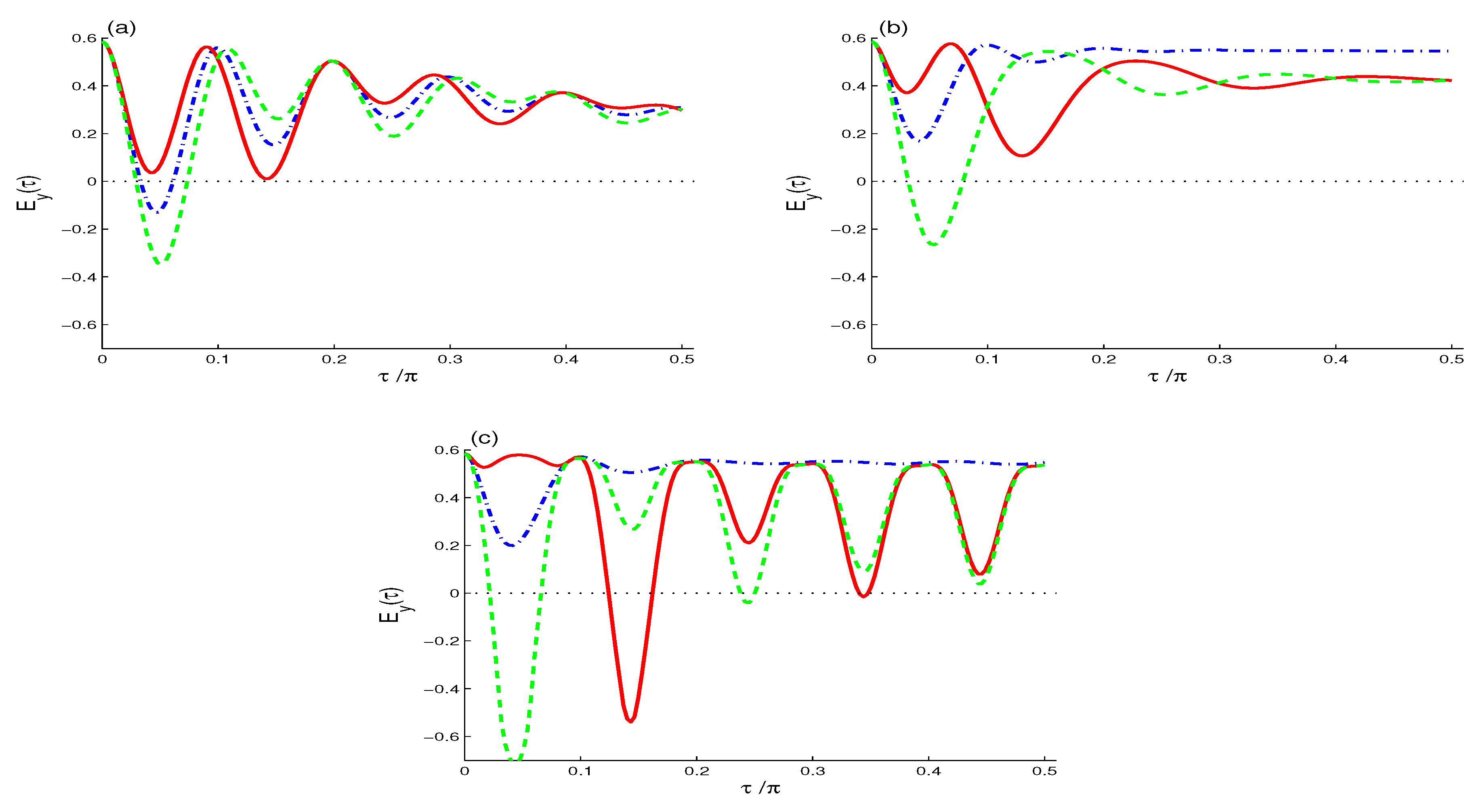 Entropy 21 00147 g011