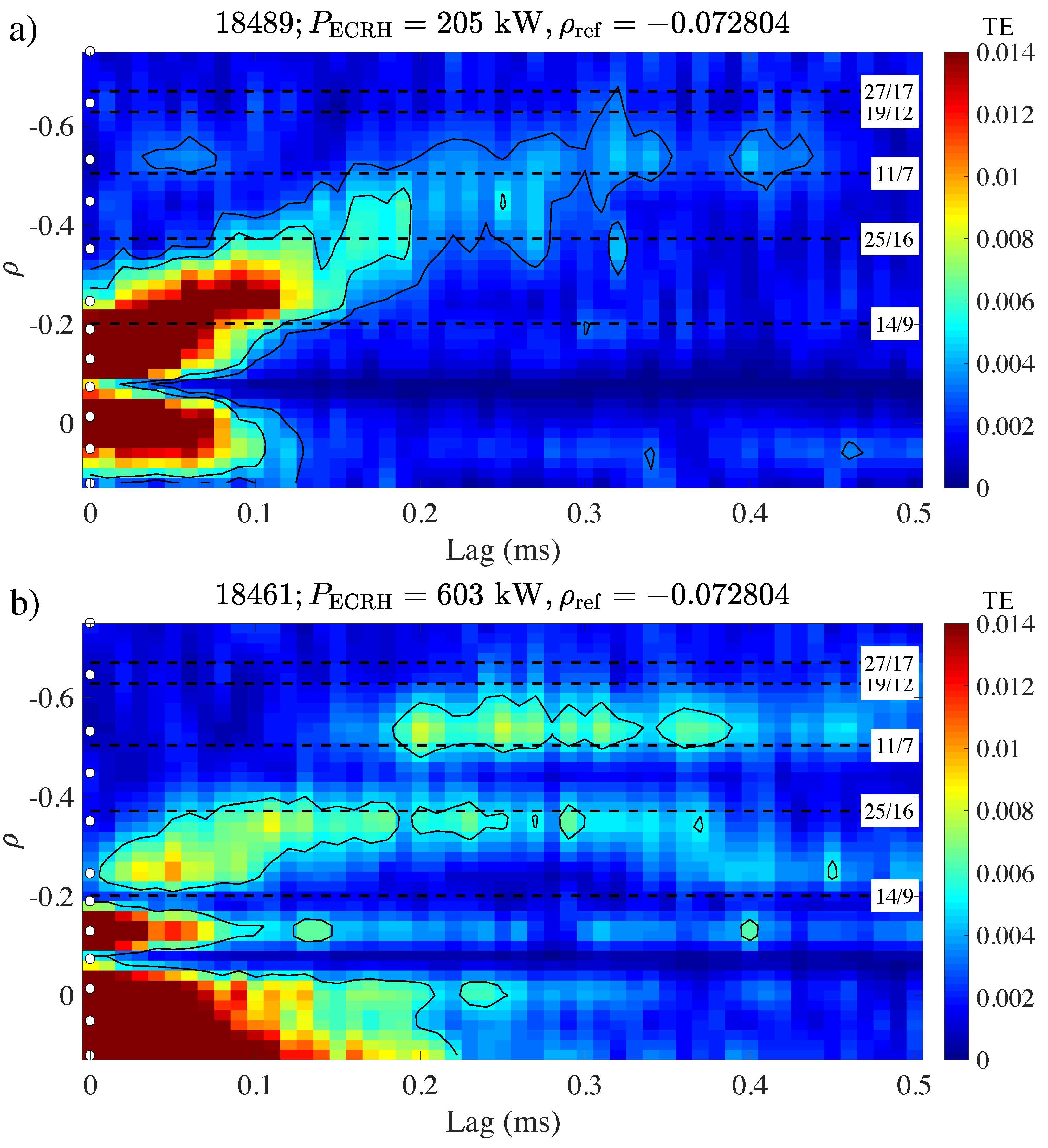 Entropy 21 00148 g001