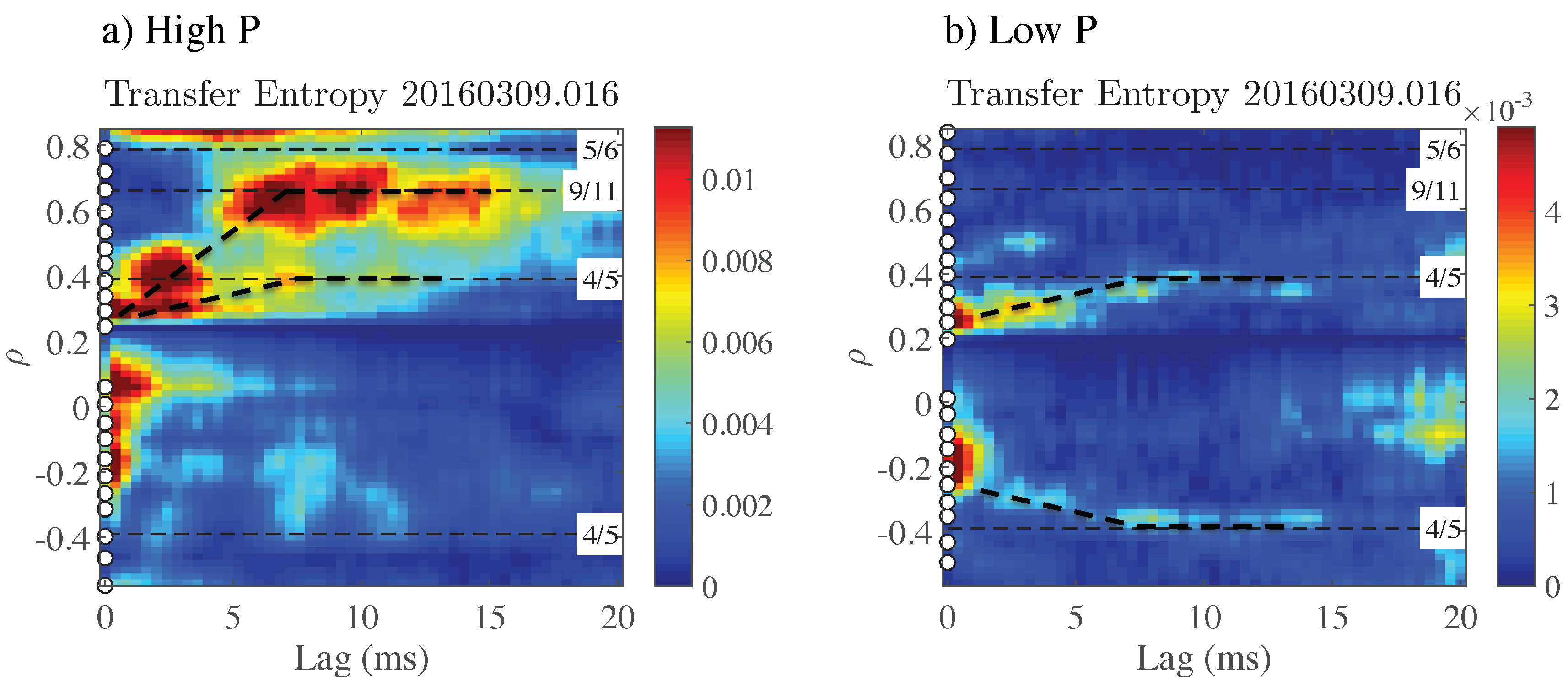 Entropy 21 00148 g002