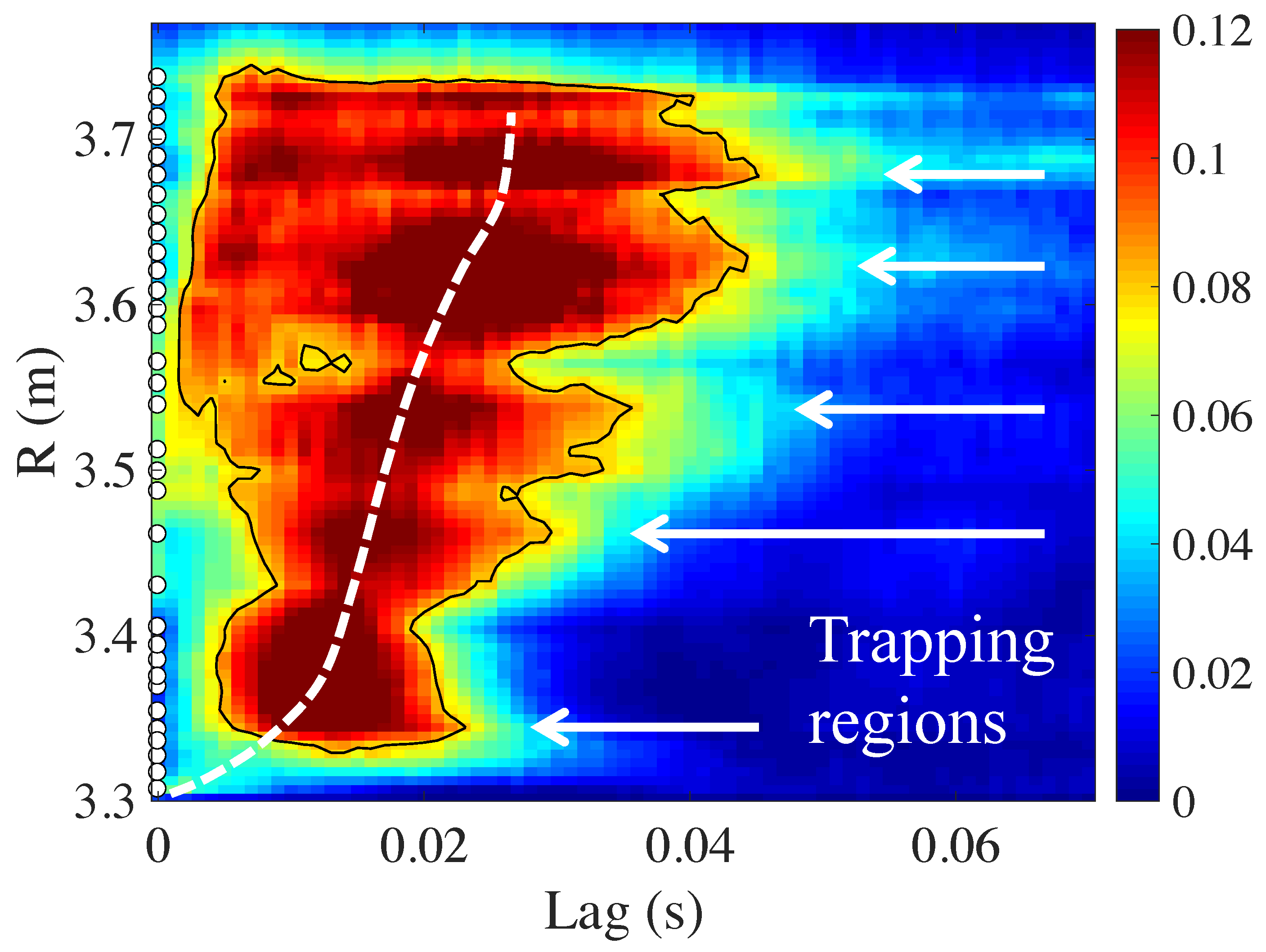 Entropy 21 00148 g003