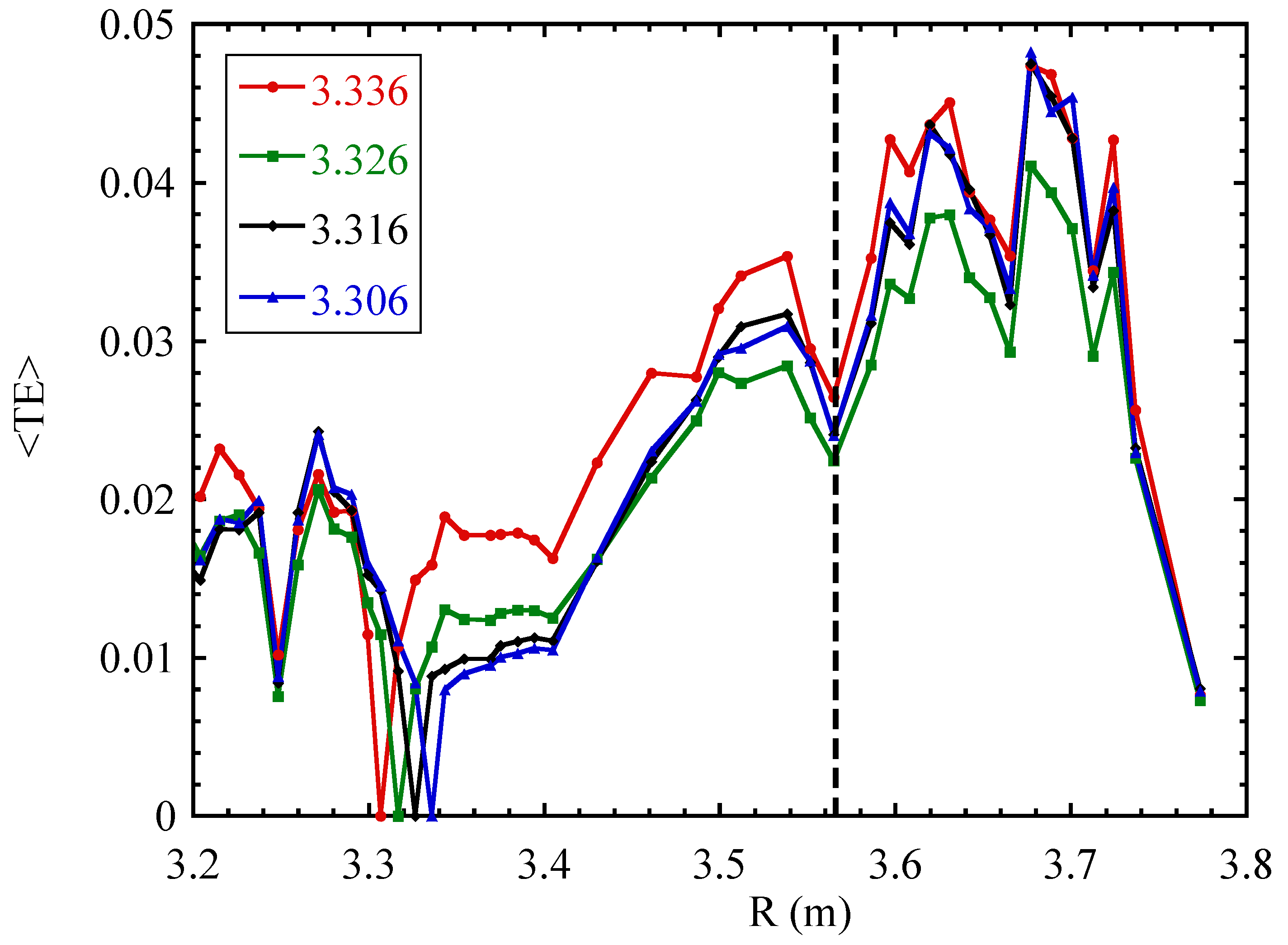 Entropy 21 00148 g004