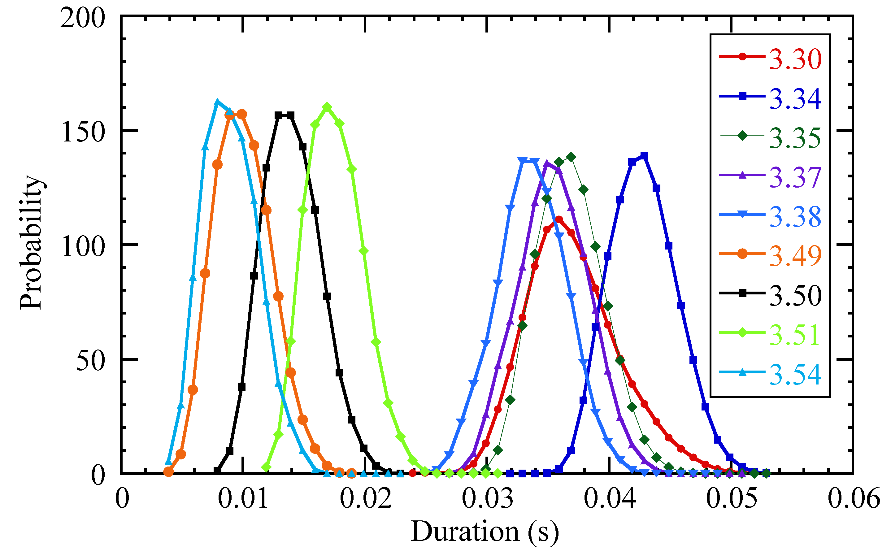 Entropy 21 00148 g008