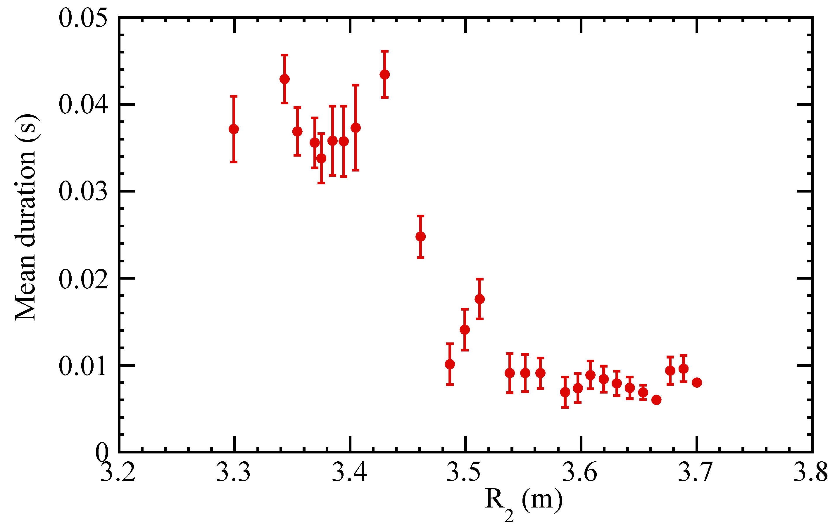 Entropy 21 00148 g009