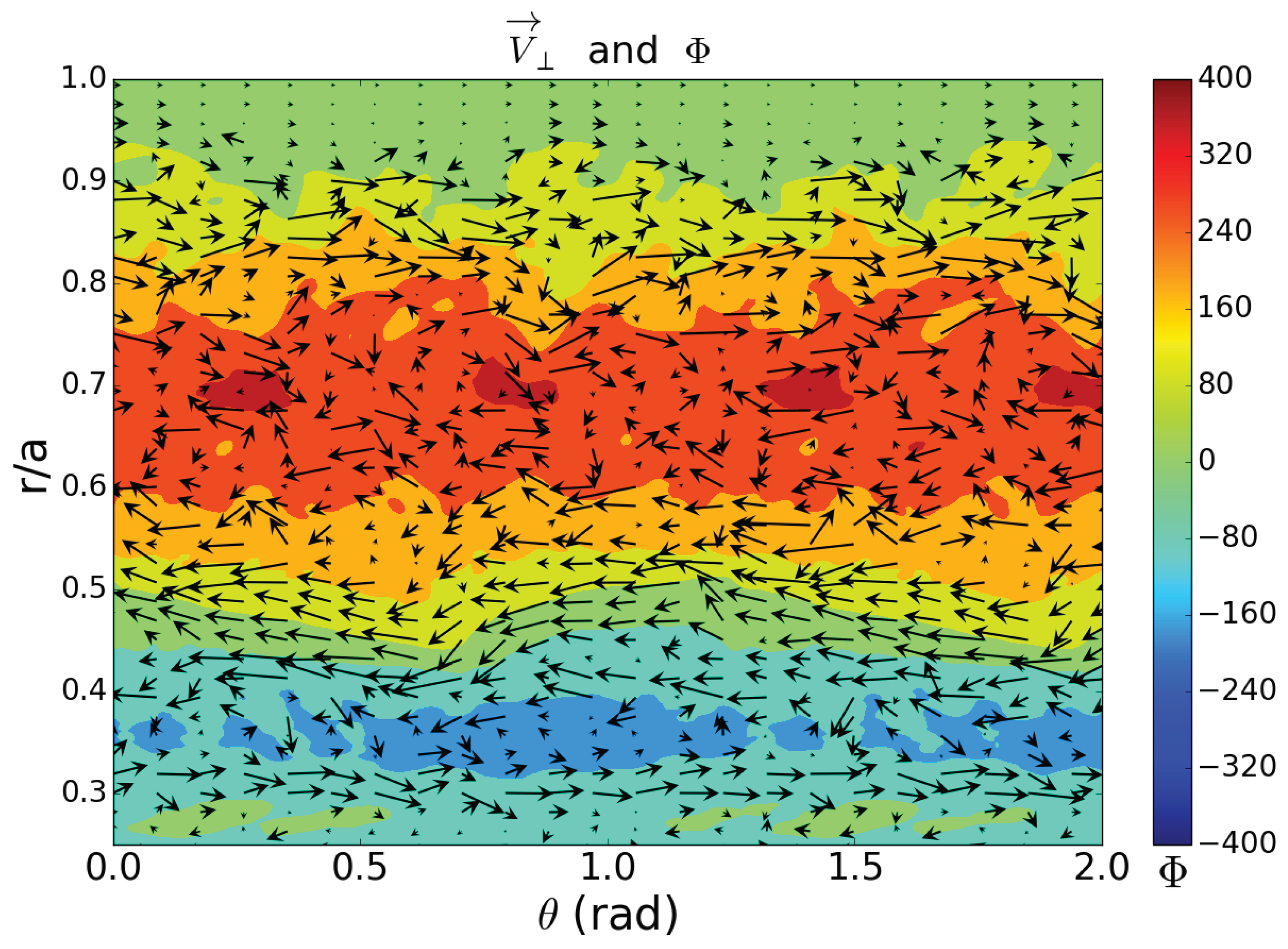 Entropy 21 00148 g012