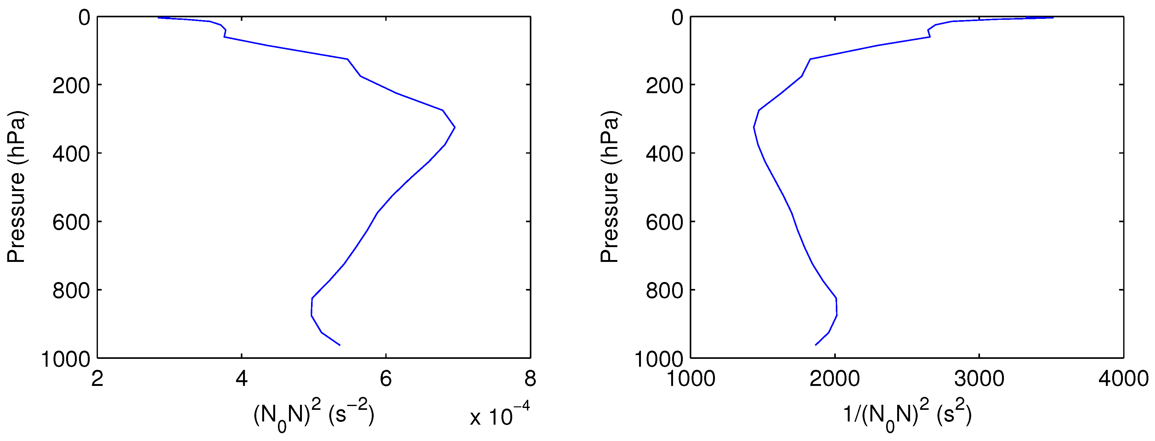 Entropy 21 00149 g001