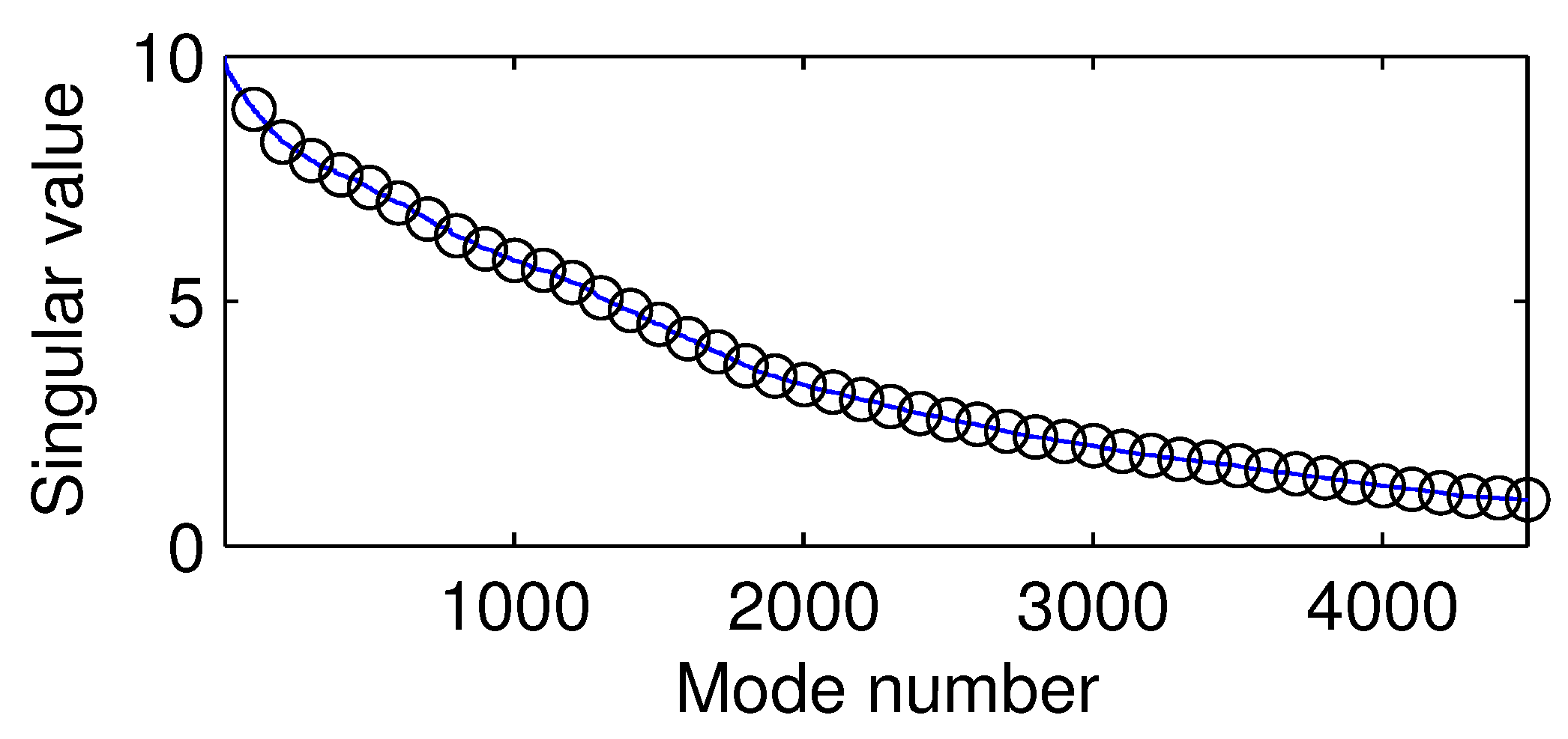 Entropy 21 00149 g004