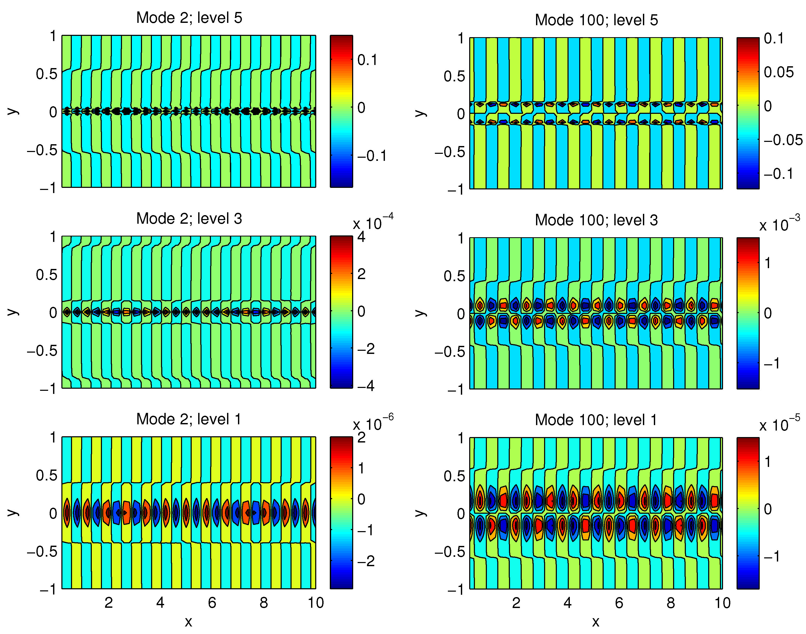 Entropy 21 00149 g005