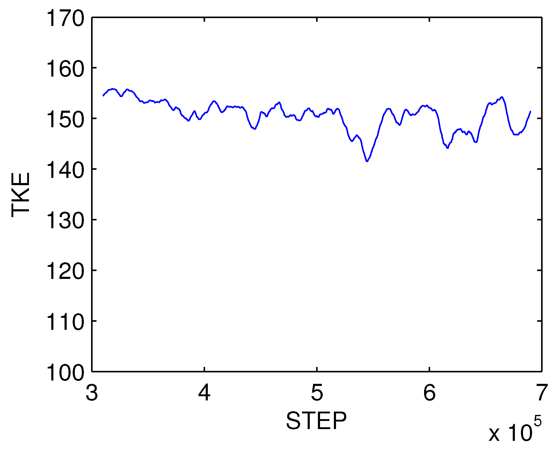 Entropy 21 00149 g007