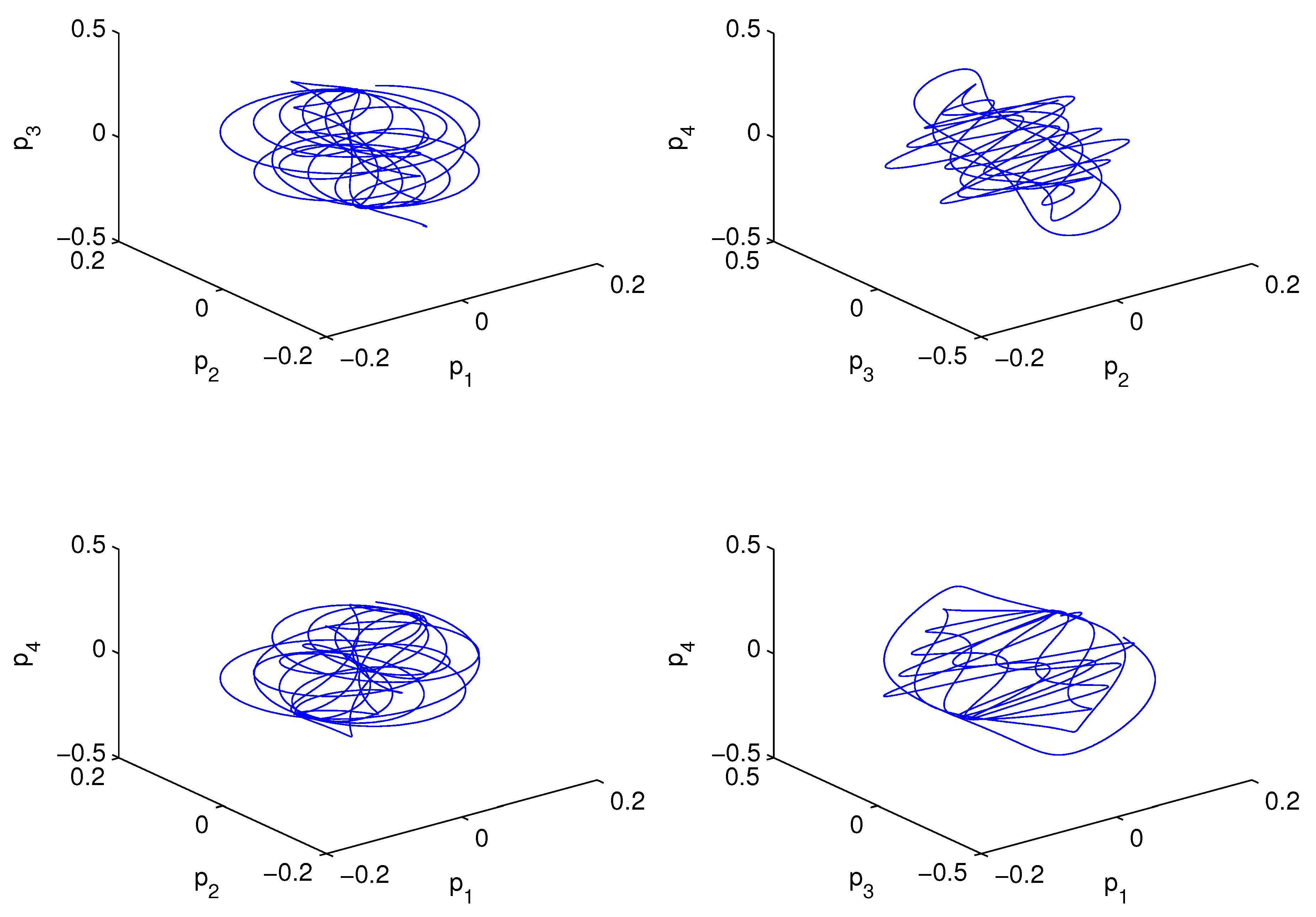 Entropy 21 00149 g010