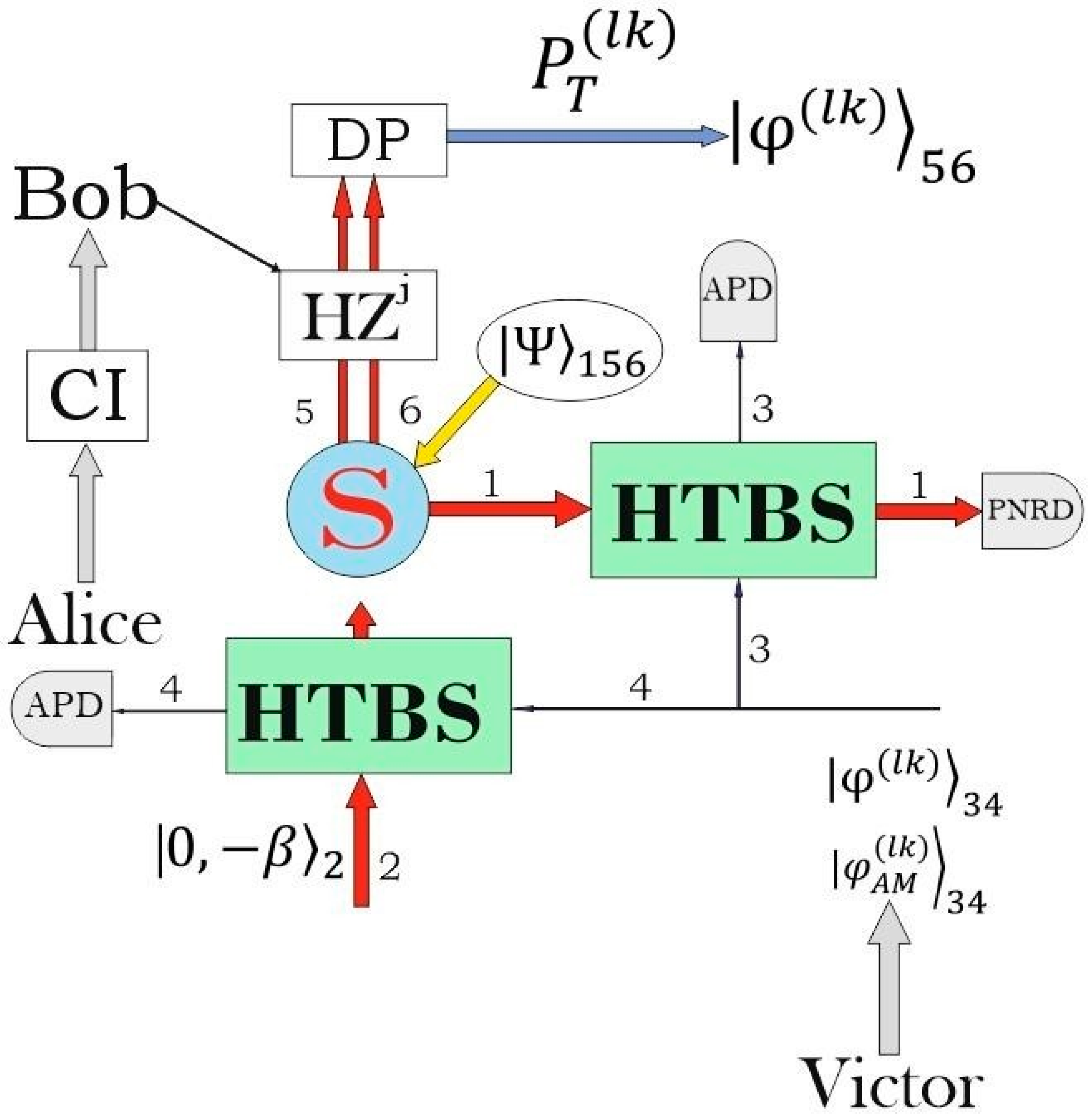 Entropy 21 00150 g001