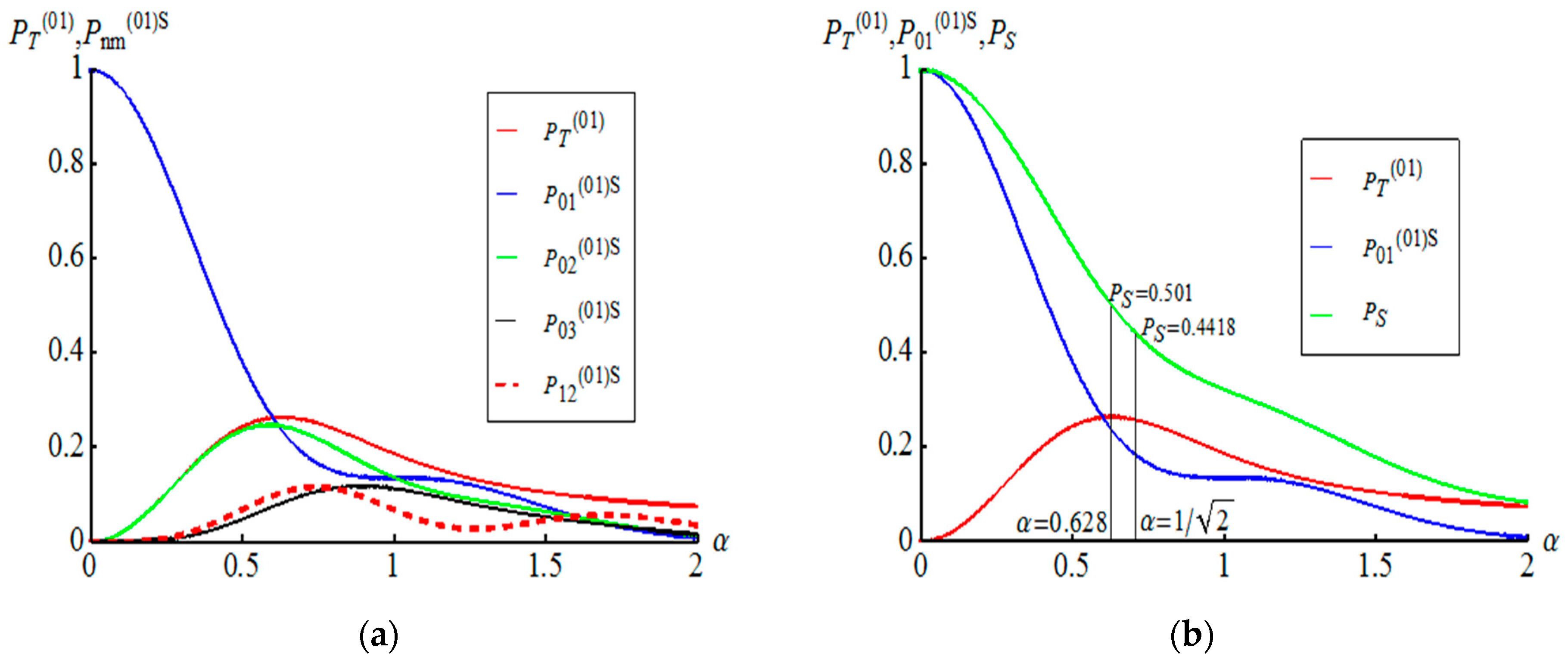 Entropy 21 00150 g002