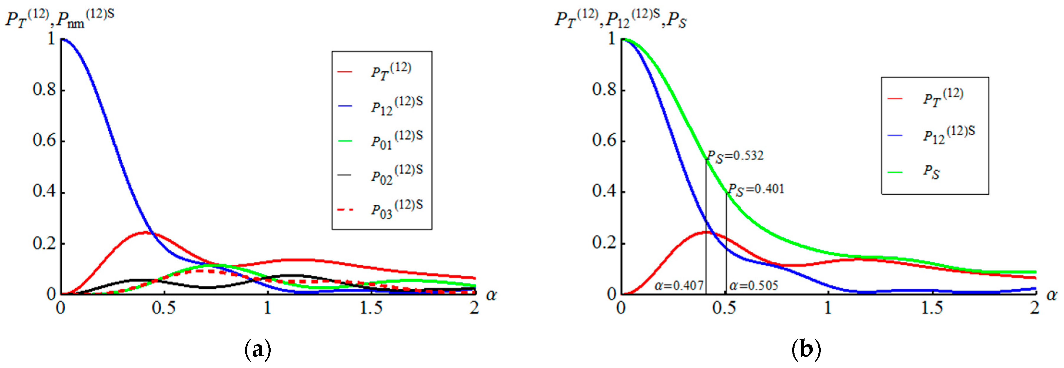 Entropy 21 00150 g003