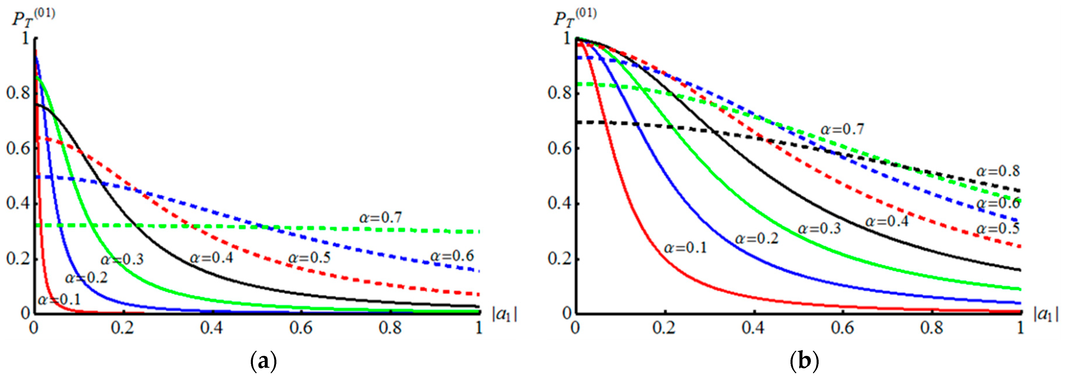 Entropy 21 00150 g005