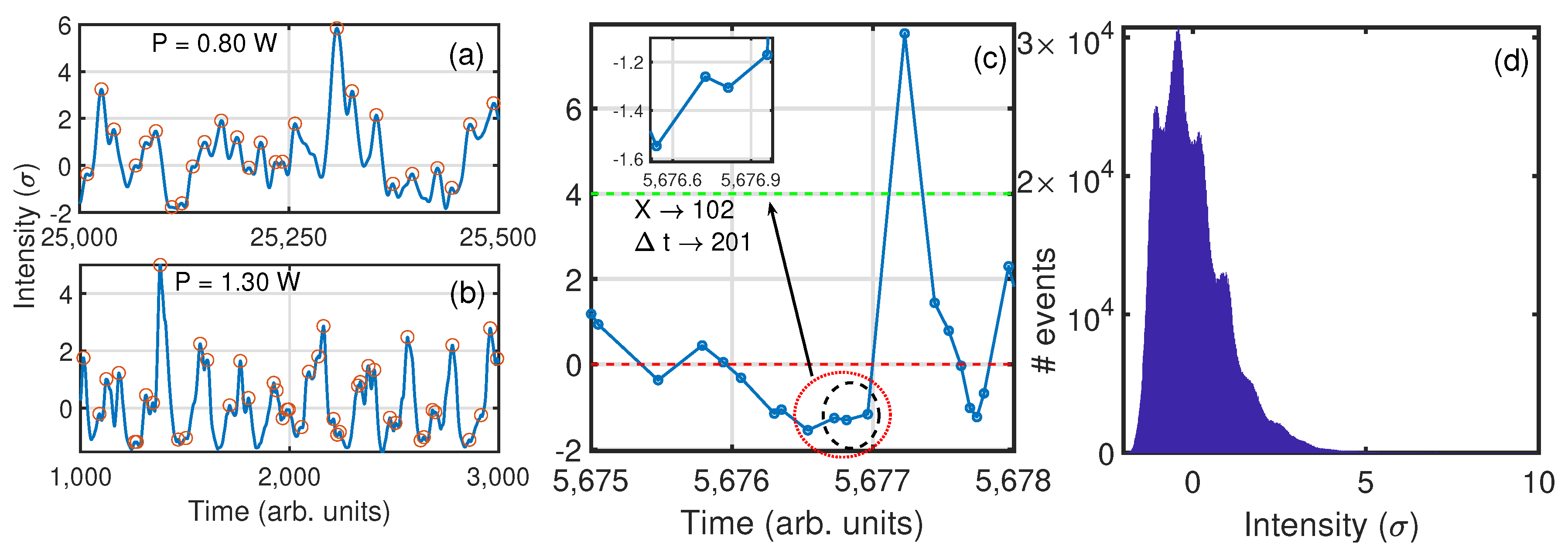 Entropy 21 00151 g001