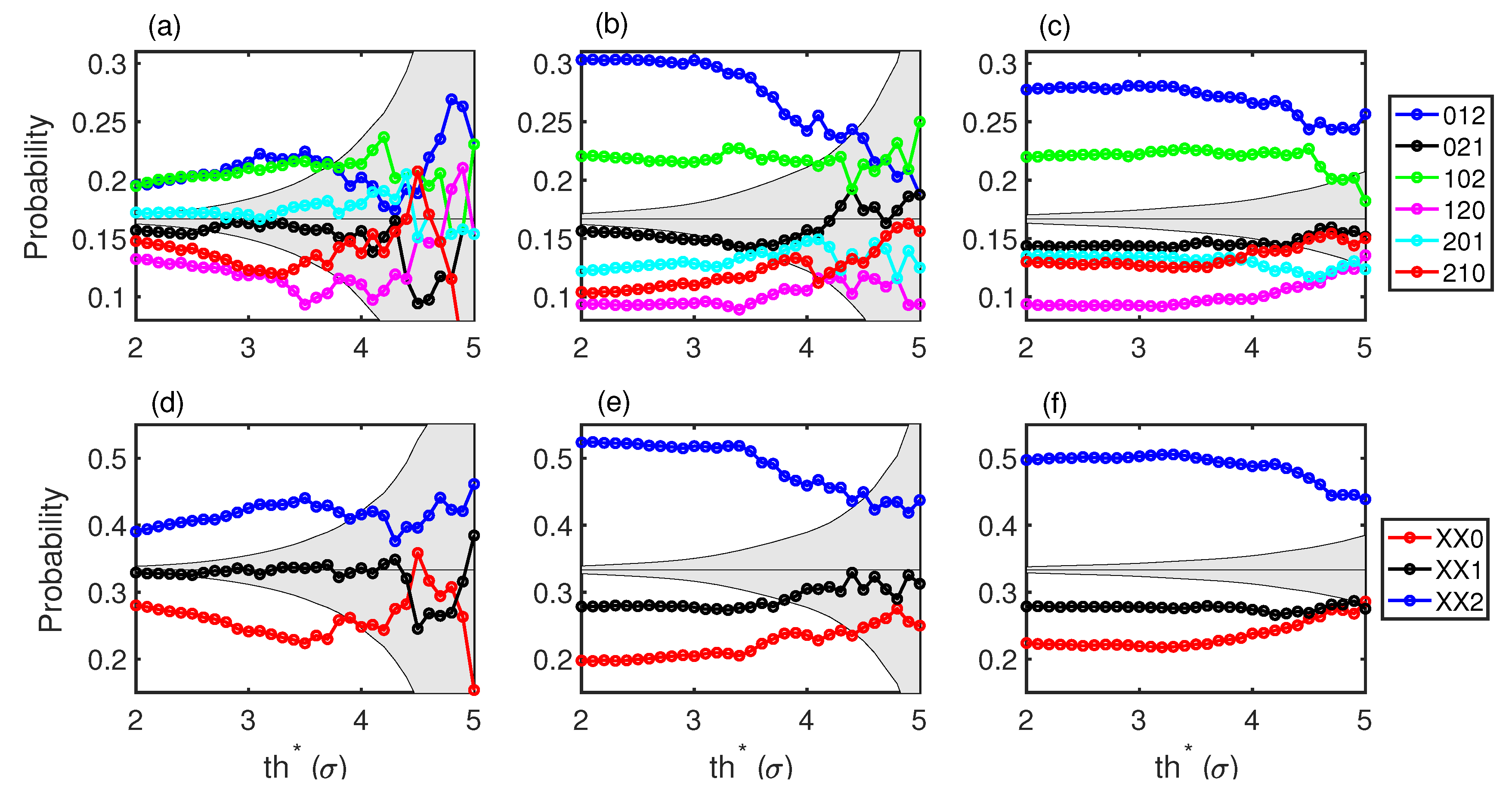 Entropy 21 00151 g003