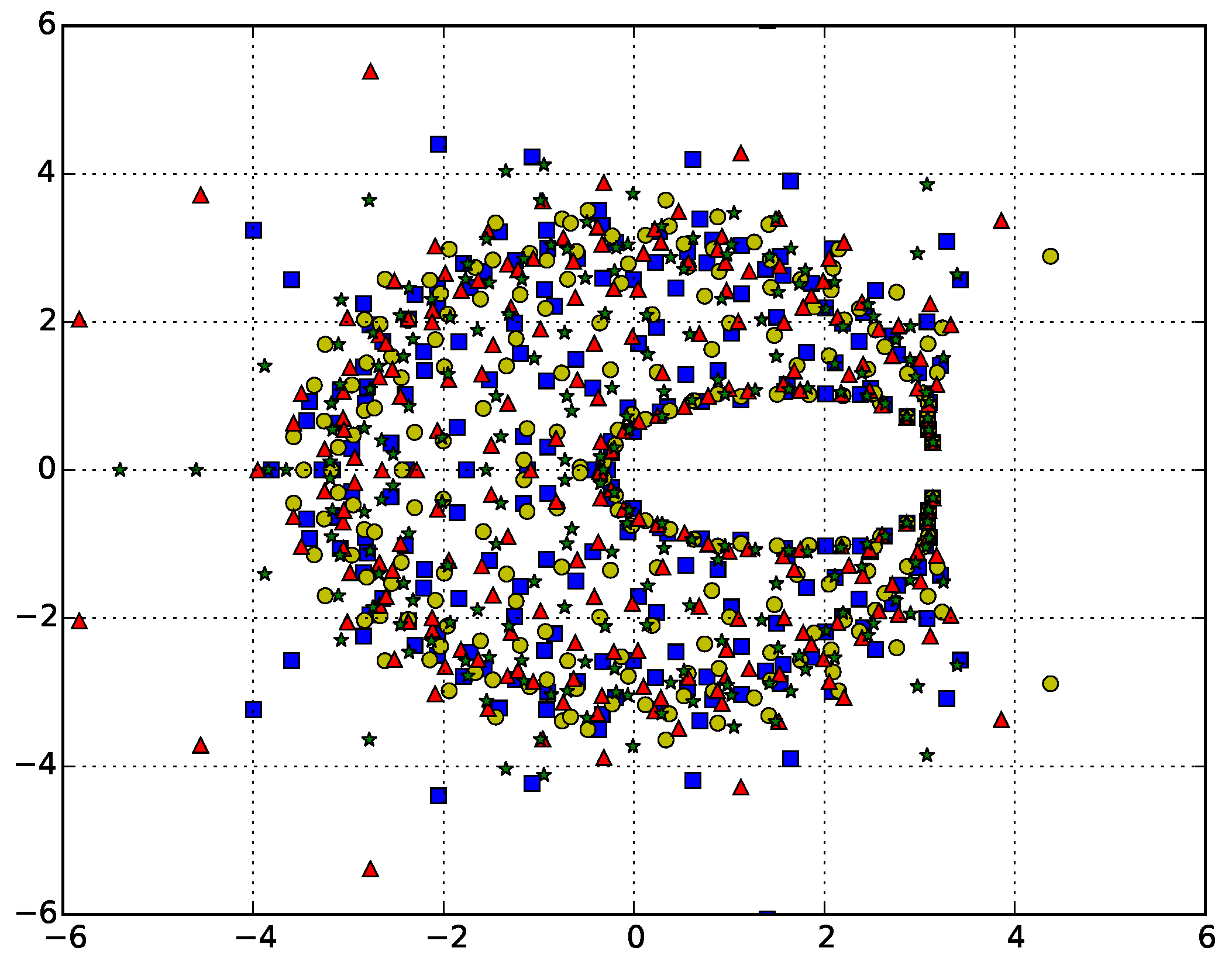 Entropy 21 00153 g003