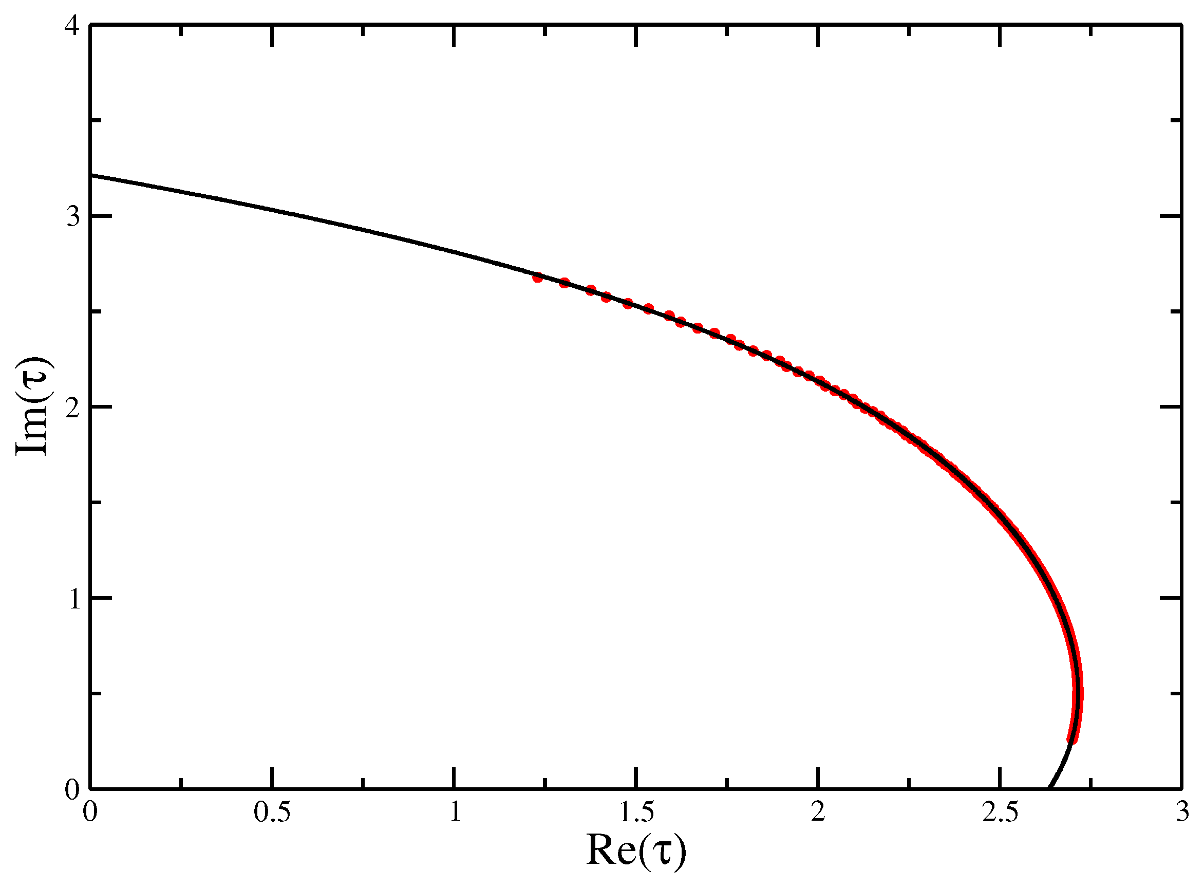 Entropy 21 00153 g011