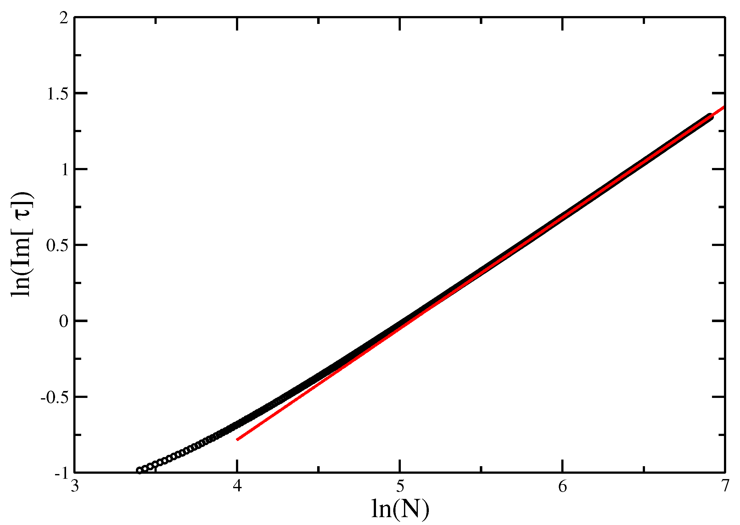 Entropy 21 00153 g012