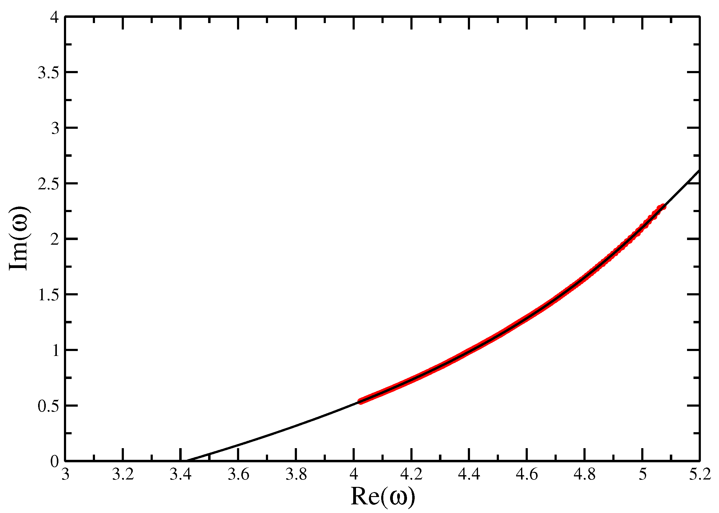 Entropy 21 00153 g013