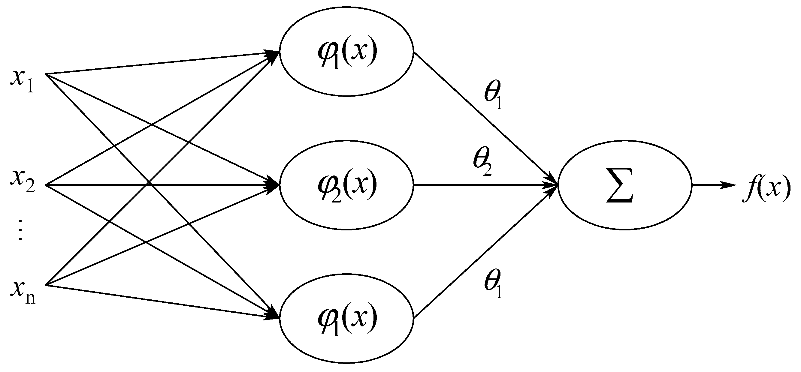 Entropy 21 00156 g005