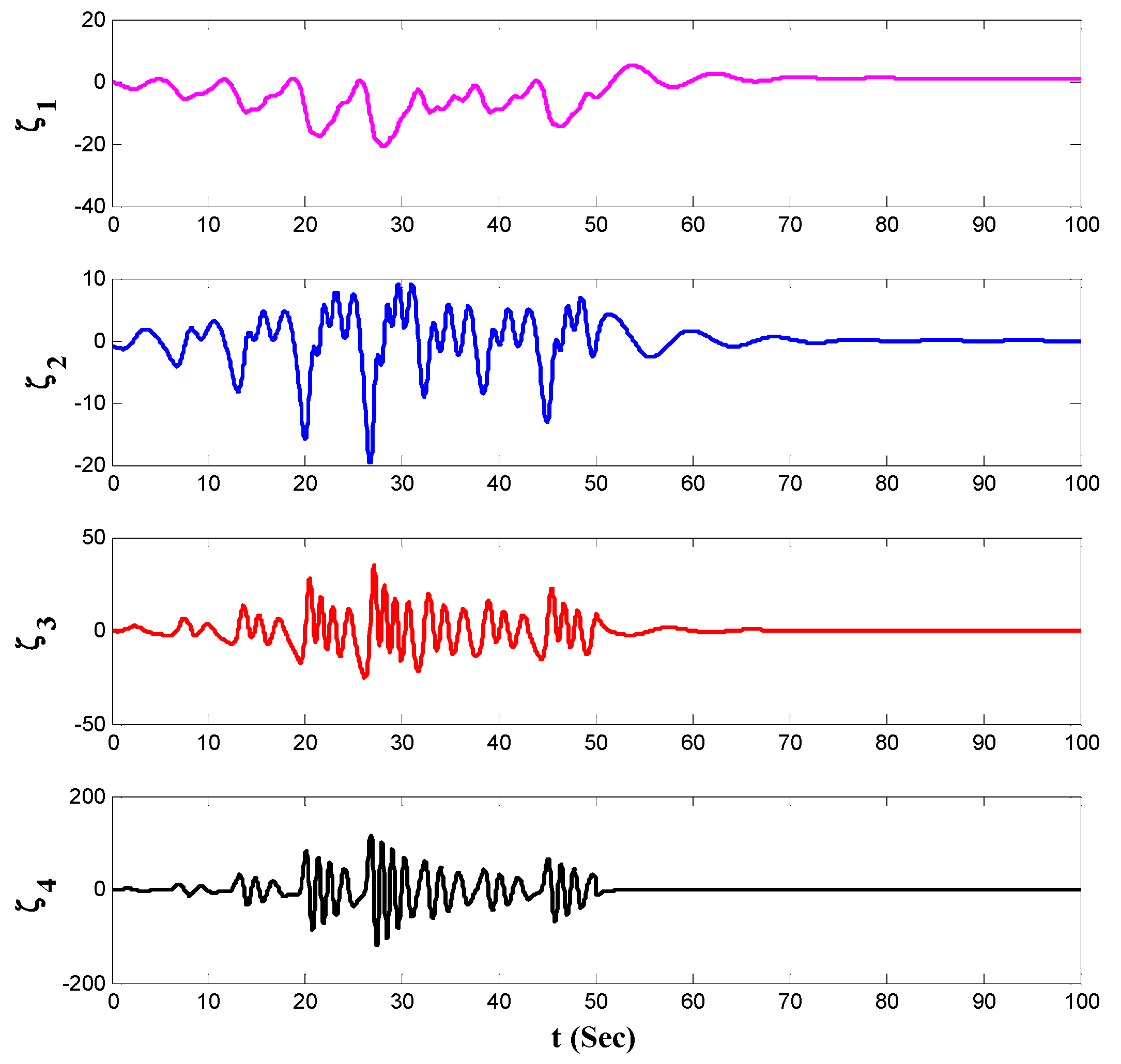Entropy 21 00156 g006