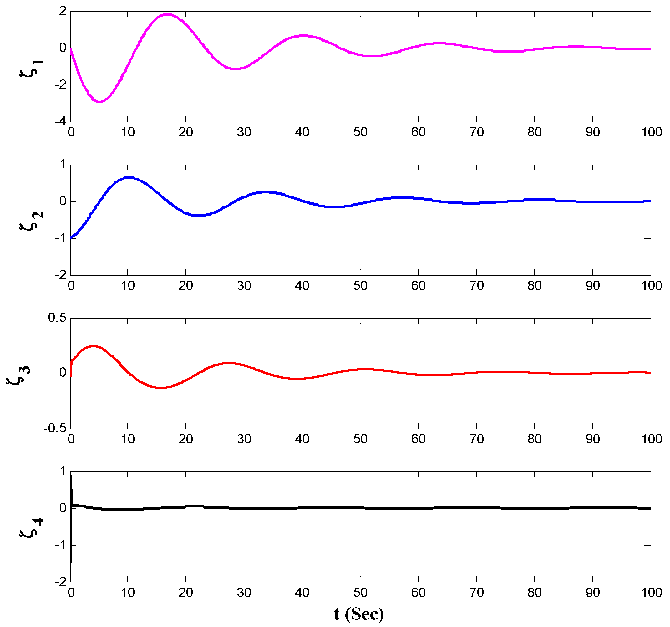 Entropy 21 00156 g007