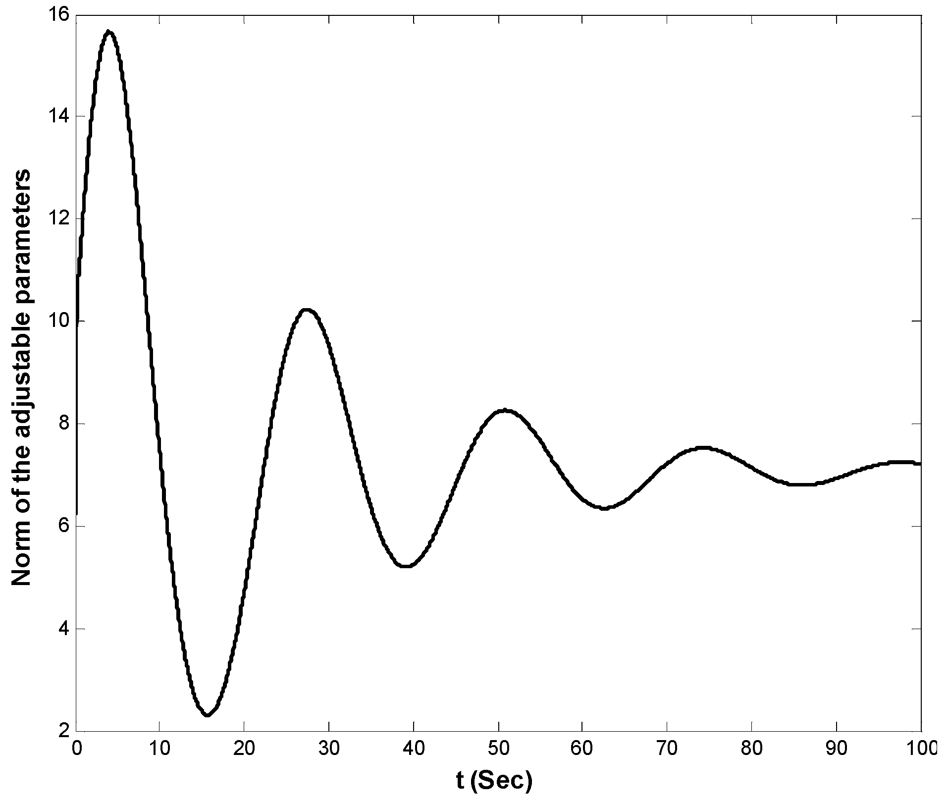 Entropy 21 00156 g008