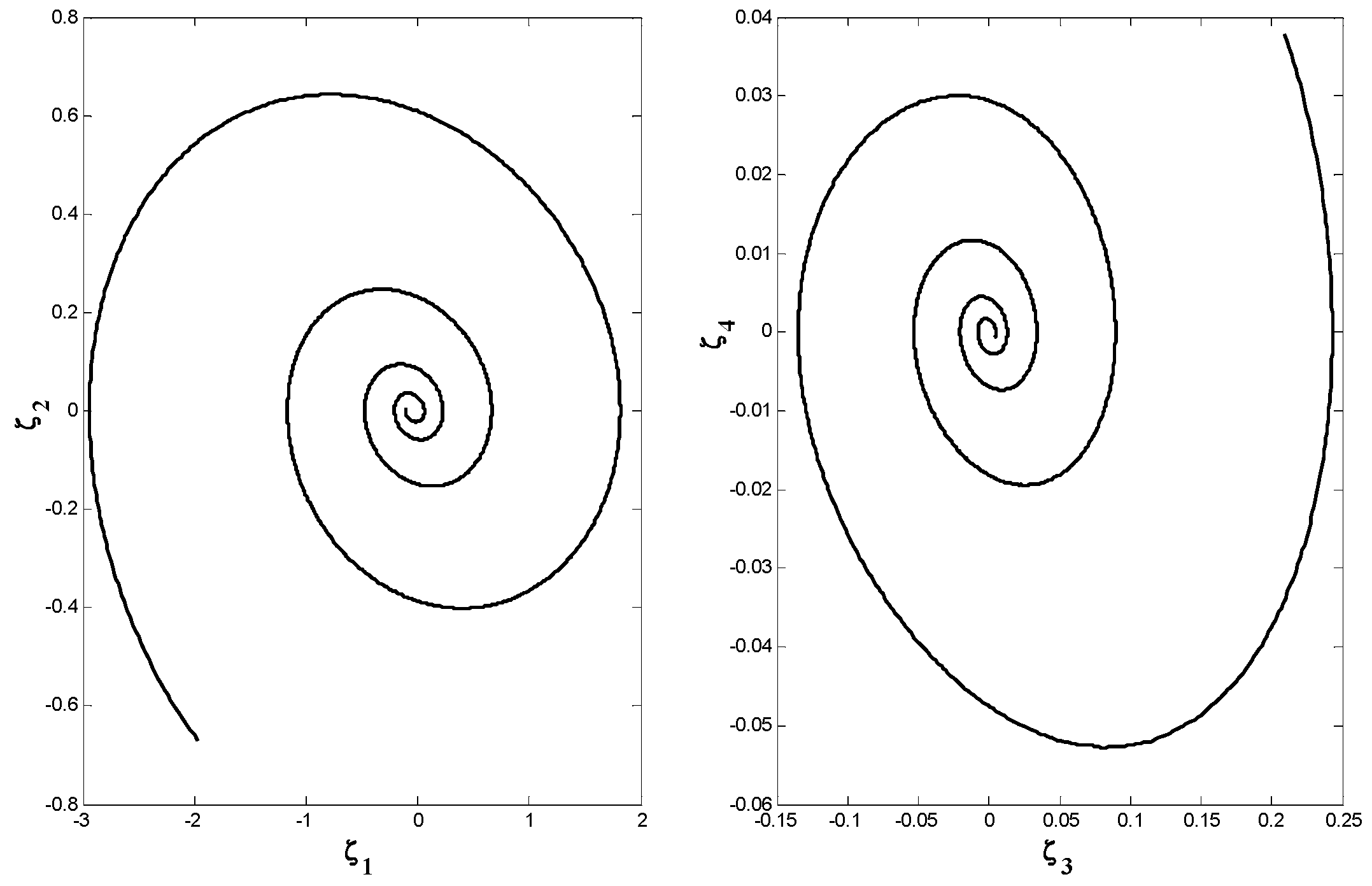 Entropy 21 00156 g009