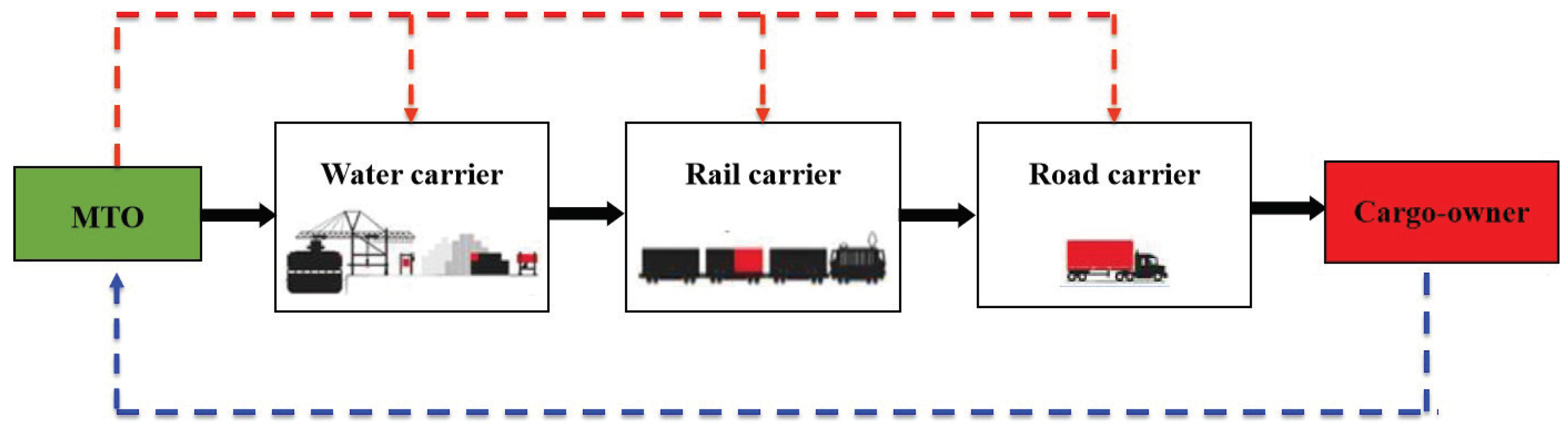 Entropy 21 00161 g001