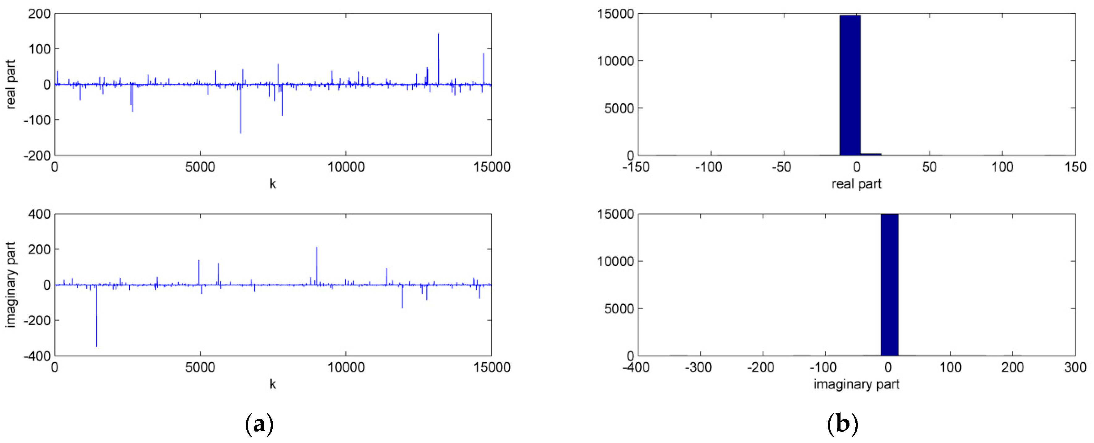Entropy 21 00162 g001
