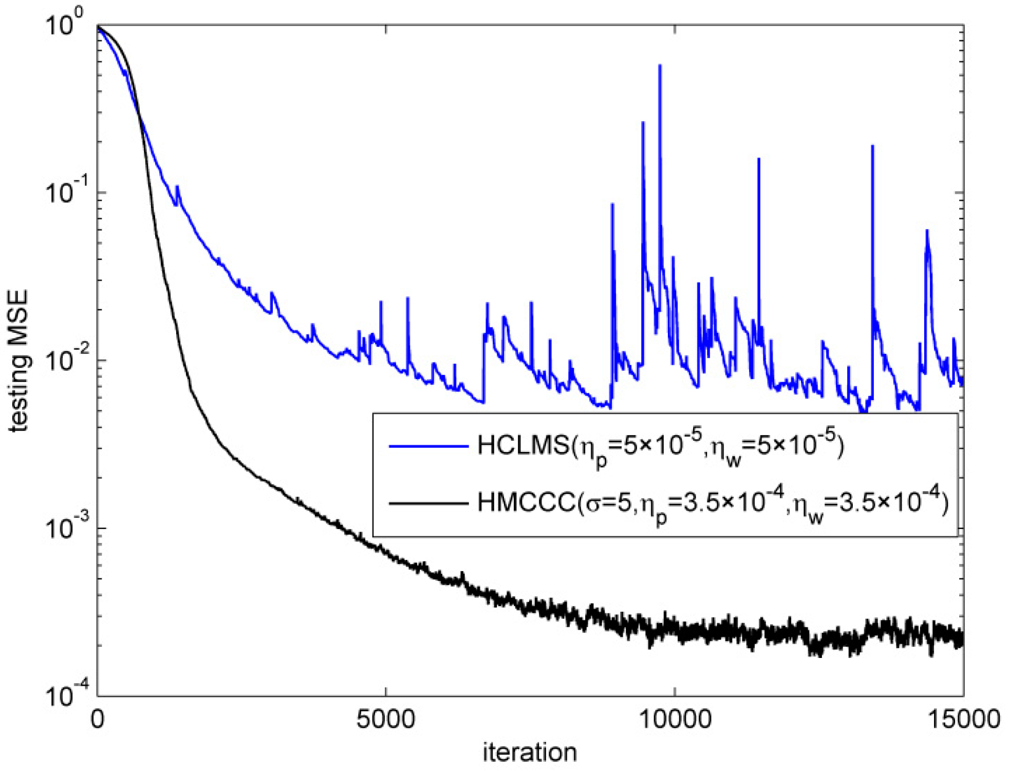 Entropy 21 00162 g002