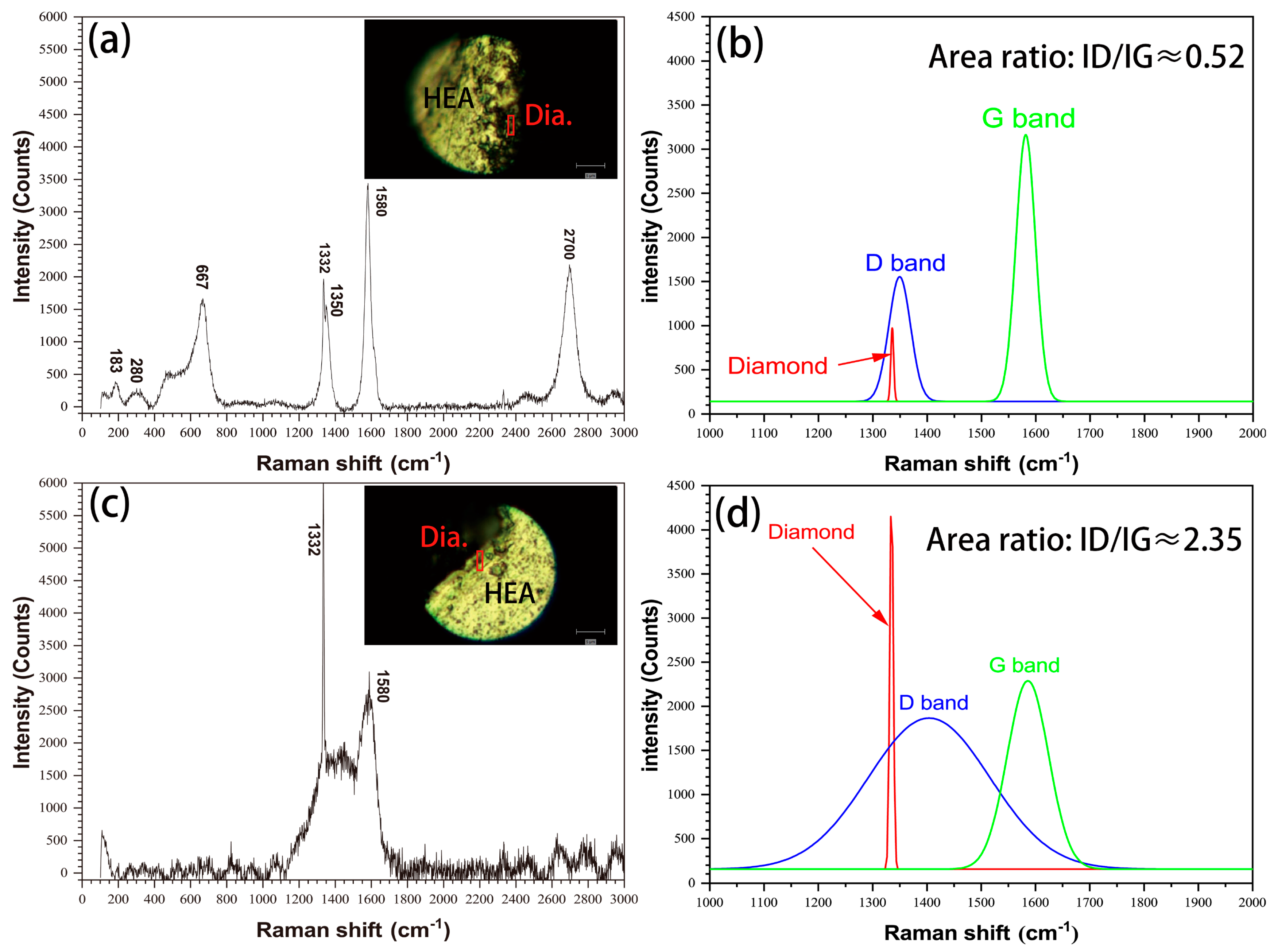 Entropy 21 00164 g005