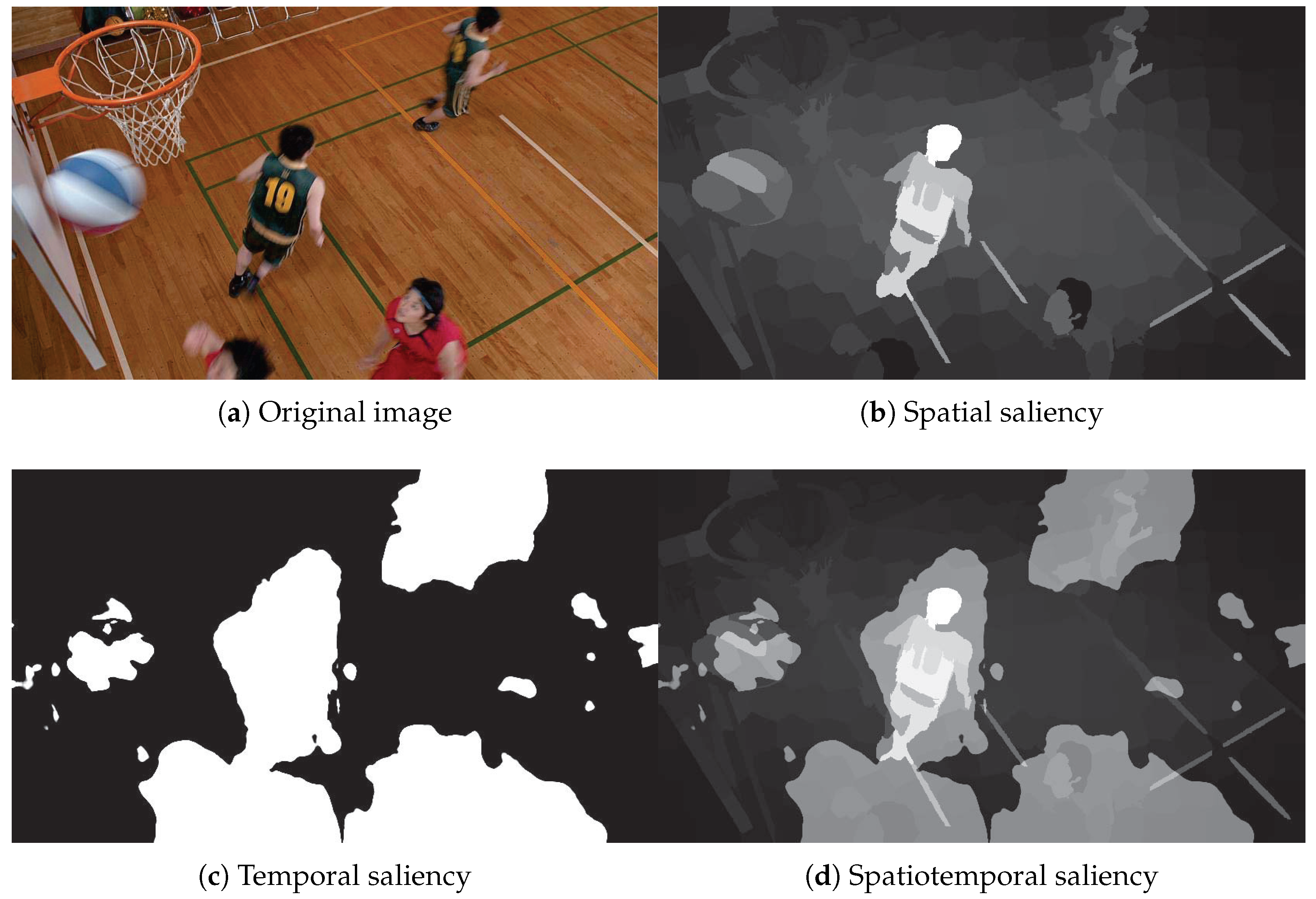 Entropy 21 00165 g003