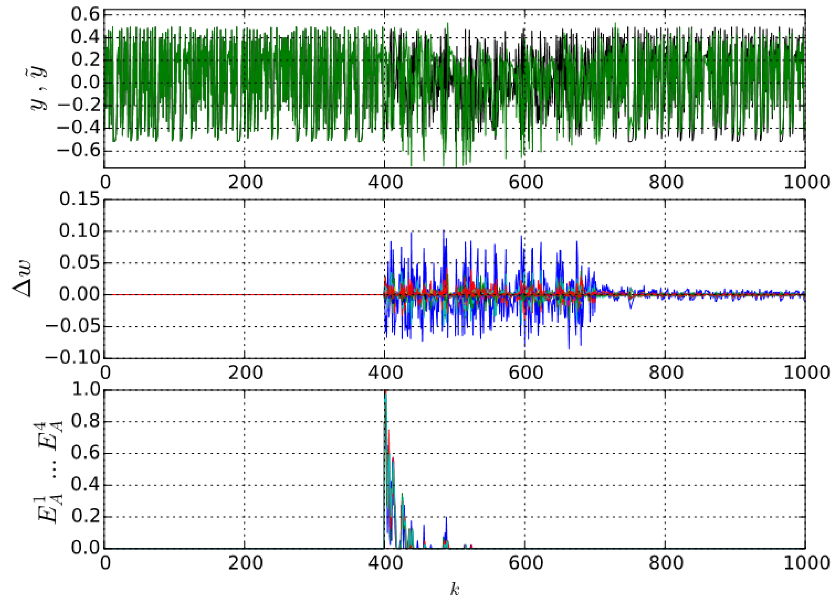 Entropy 21 00166 g001