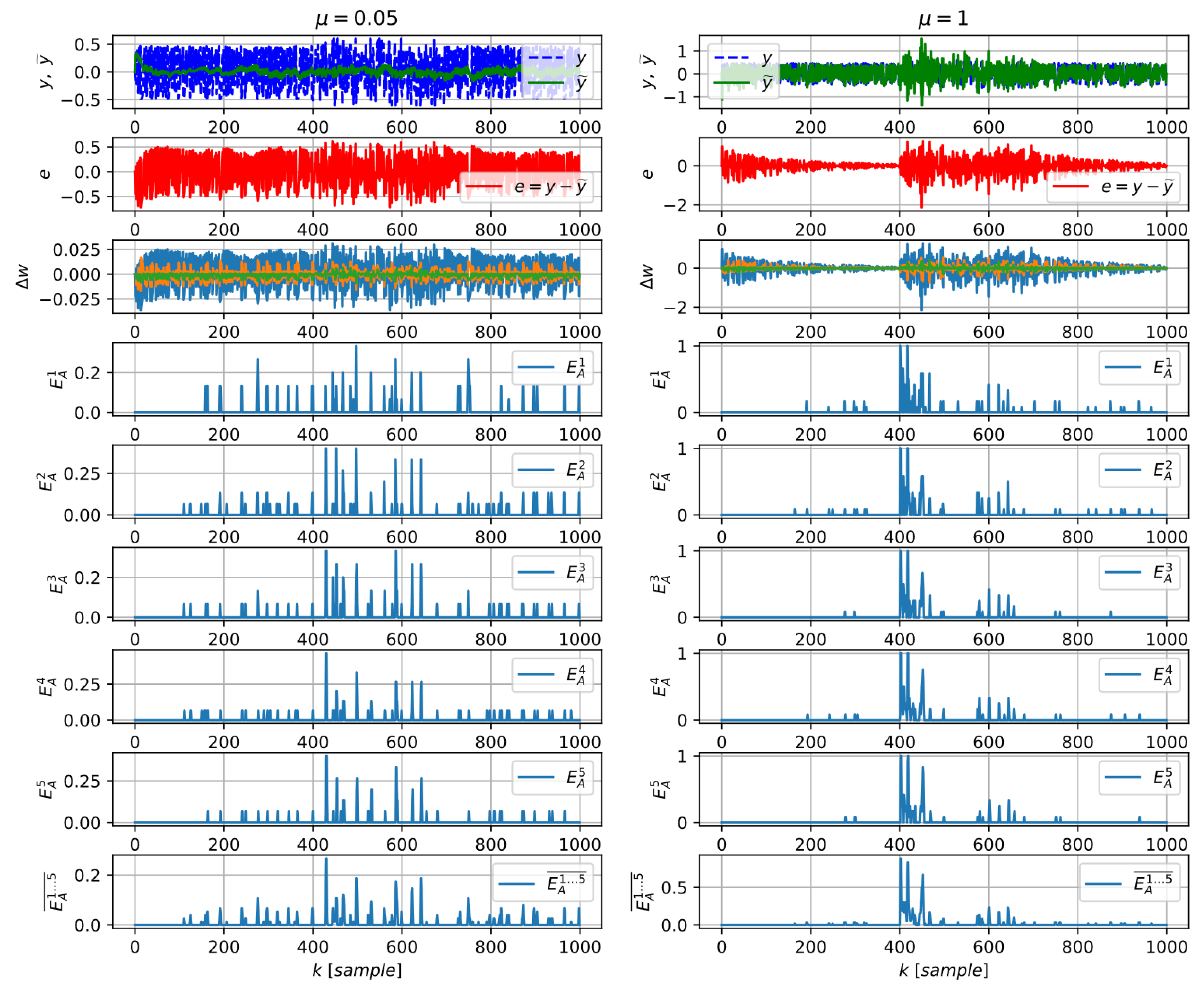 Entropy 21 00166 g002