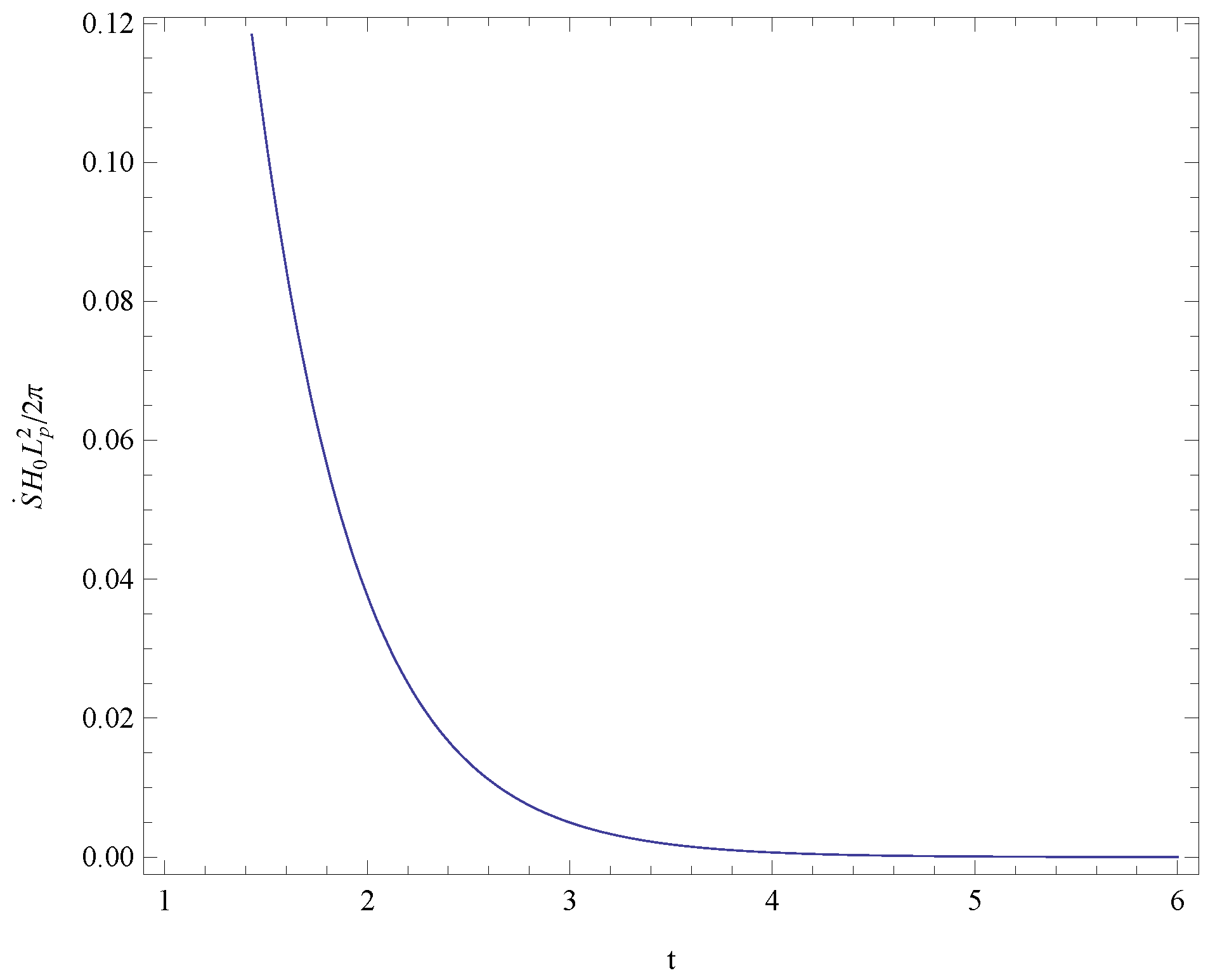 Entropy 21 00167 g001