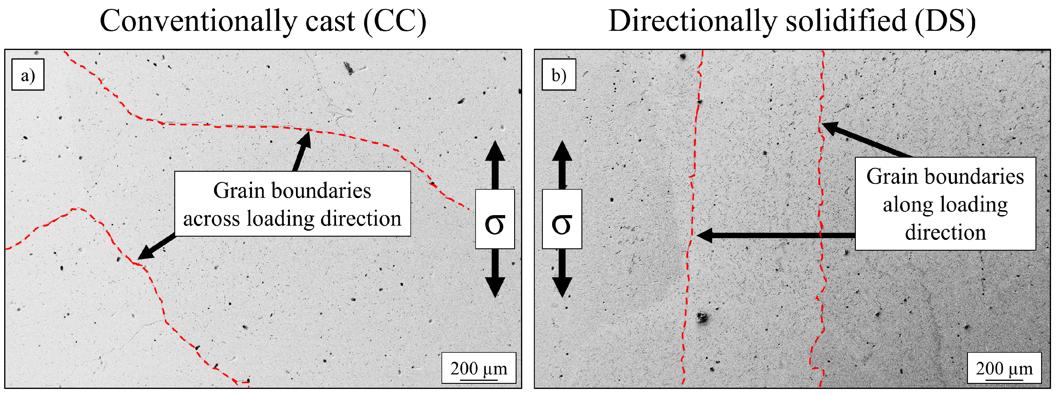 Entropy 21 00169 g002