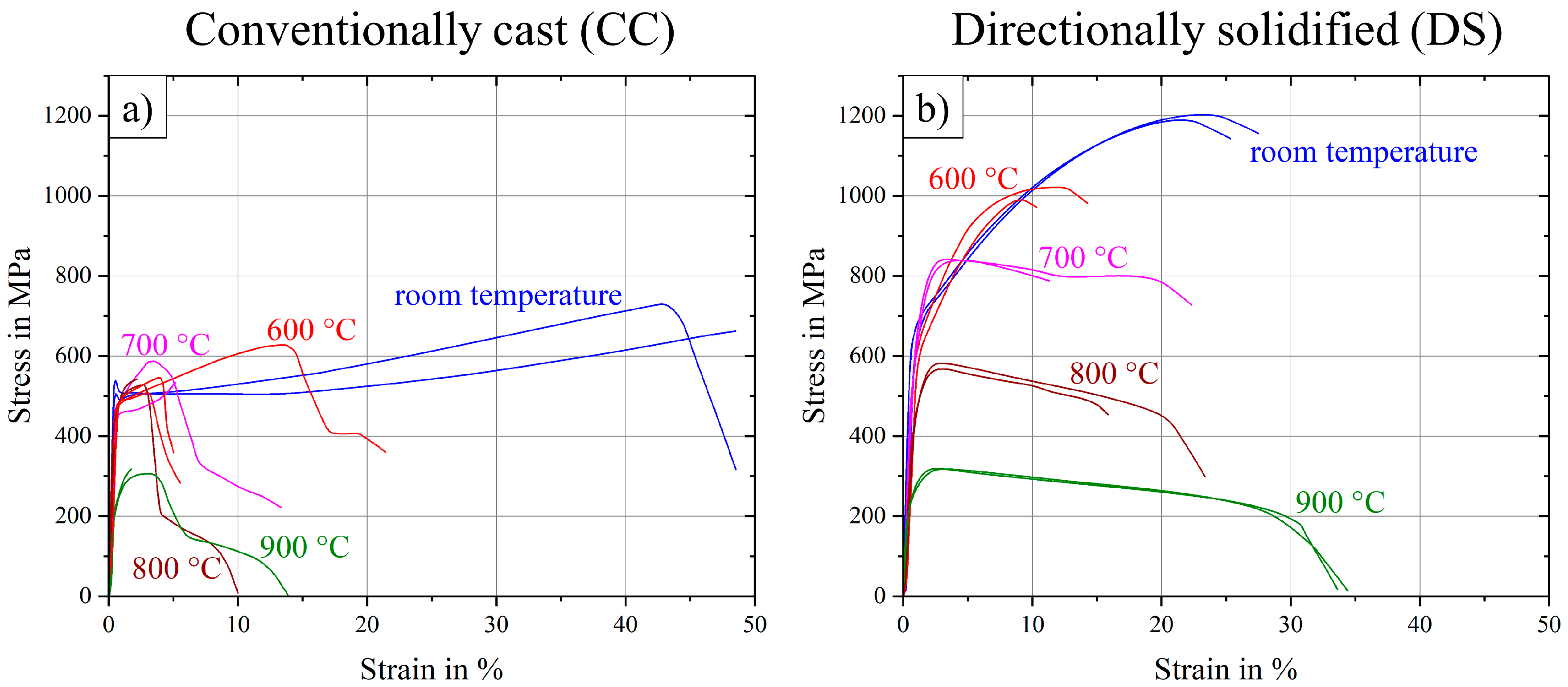 Entropy 21 00169 g003