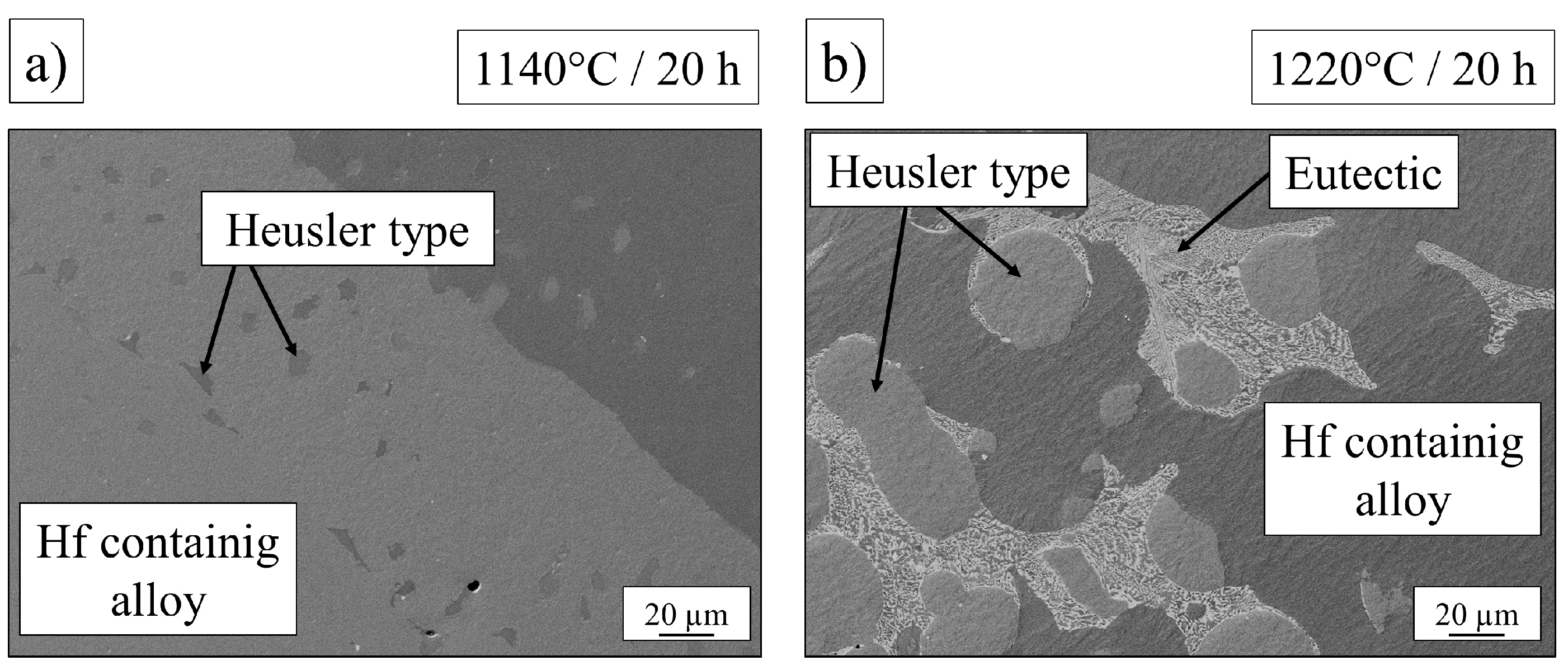 Entropy 21 00169 g004