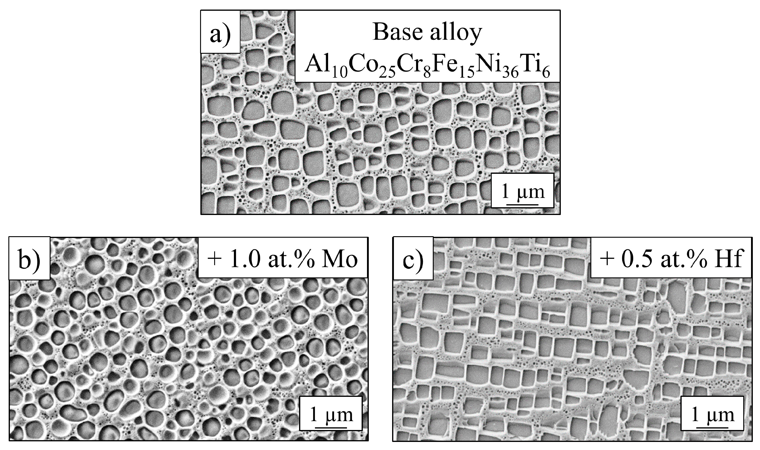 Entropy 21 00169 g005