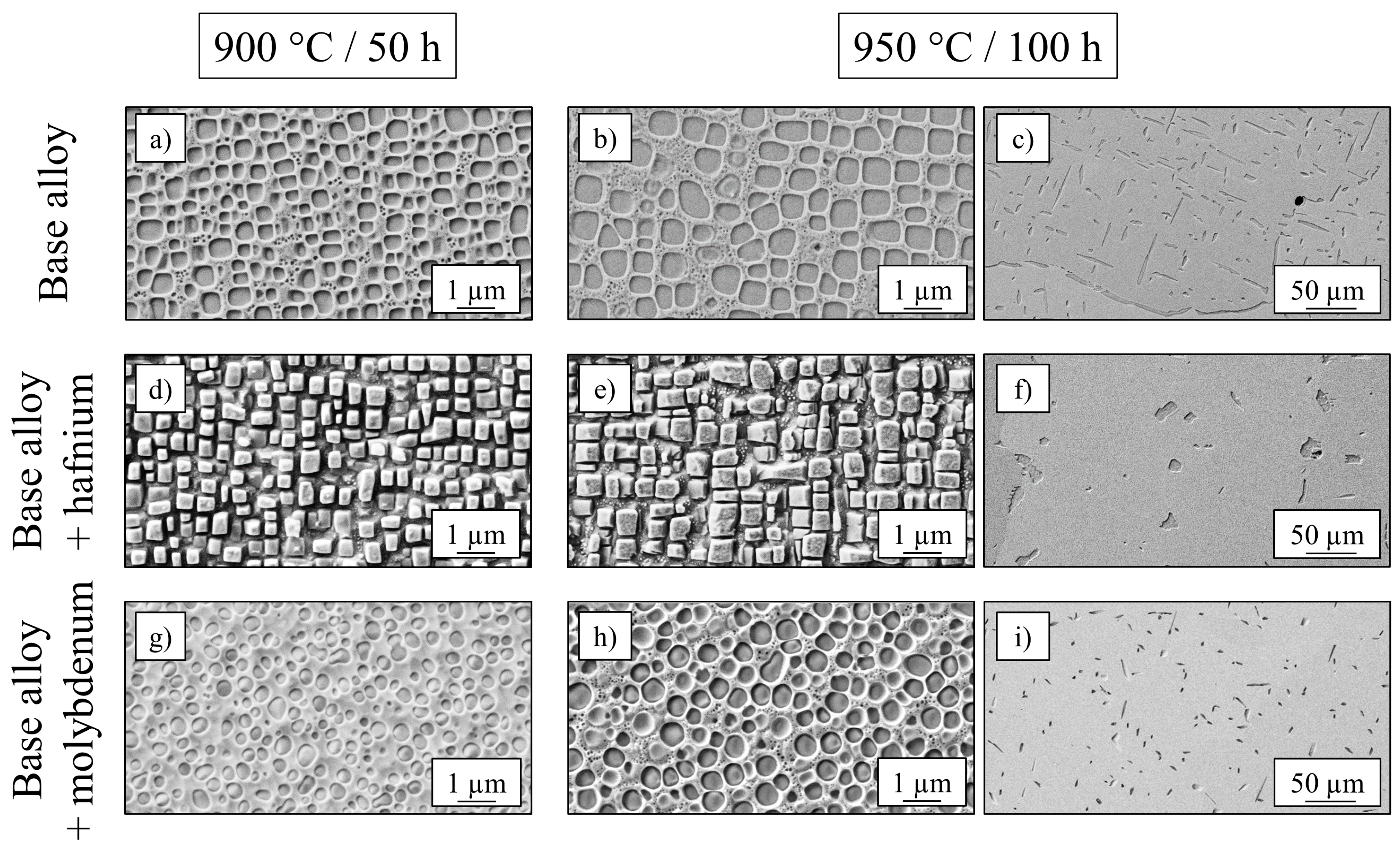 Entropy 21 00169 g006