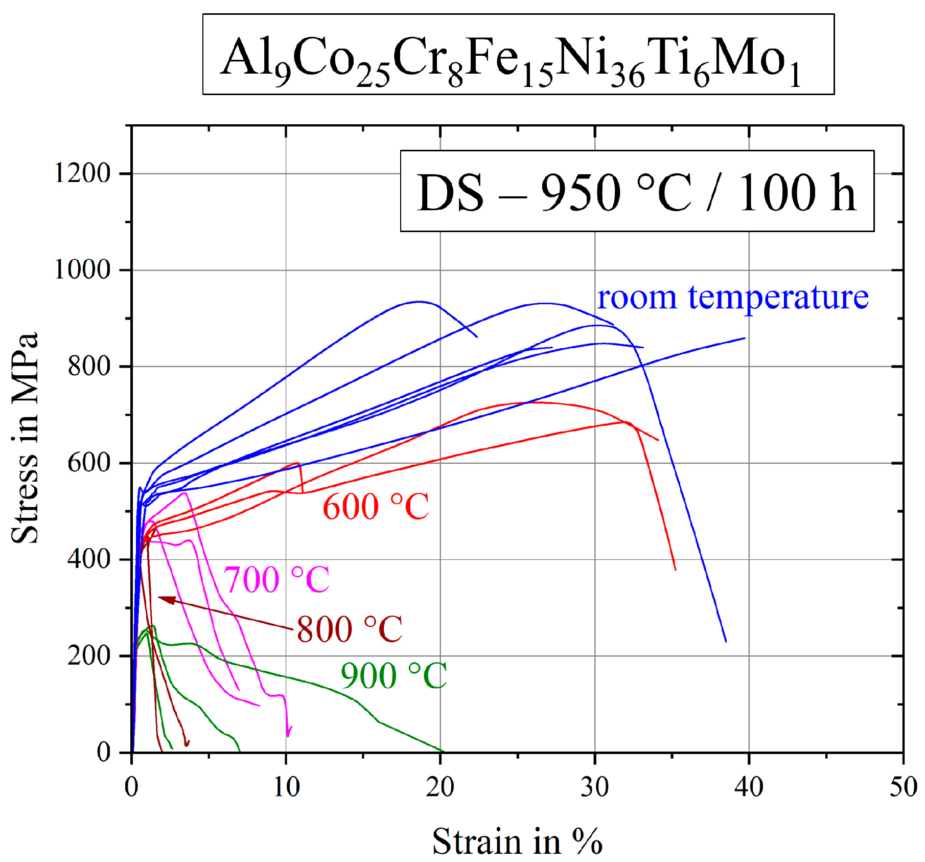 Entropy 21 00169 g008