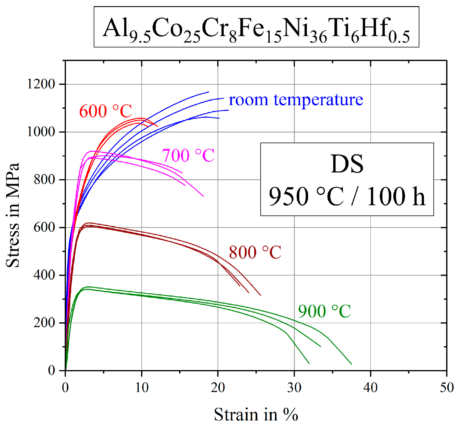 Entropy 21 00169 g009